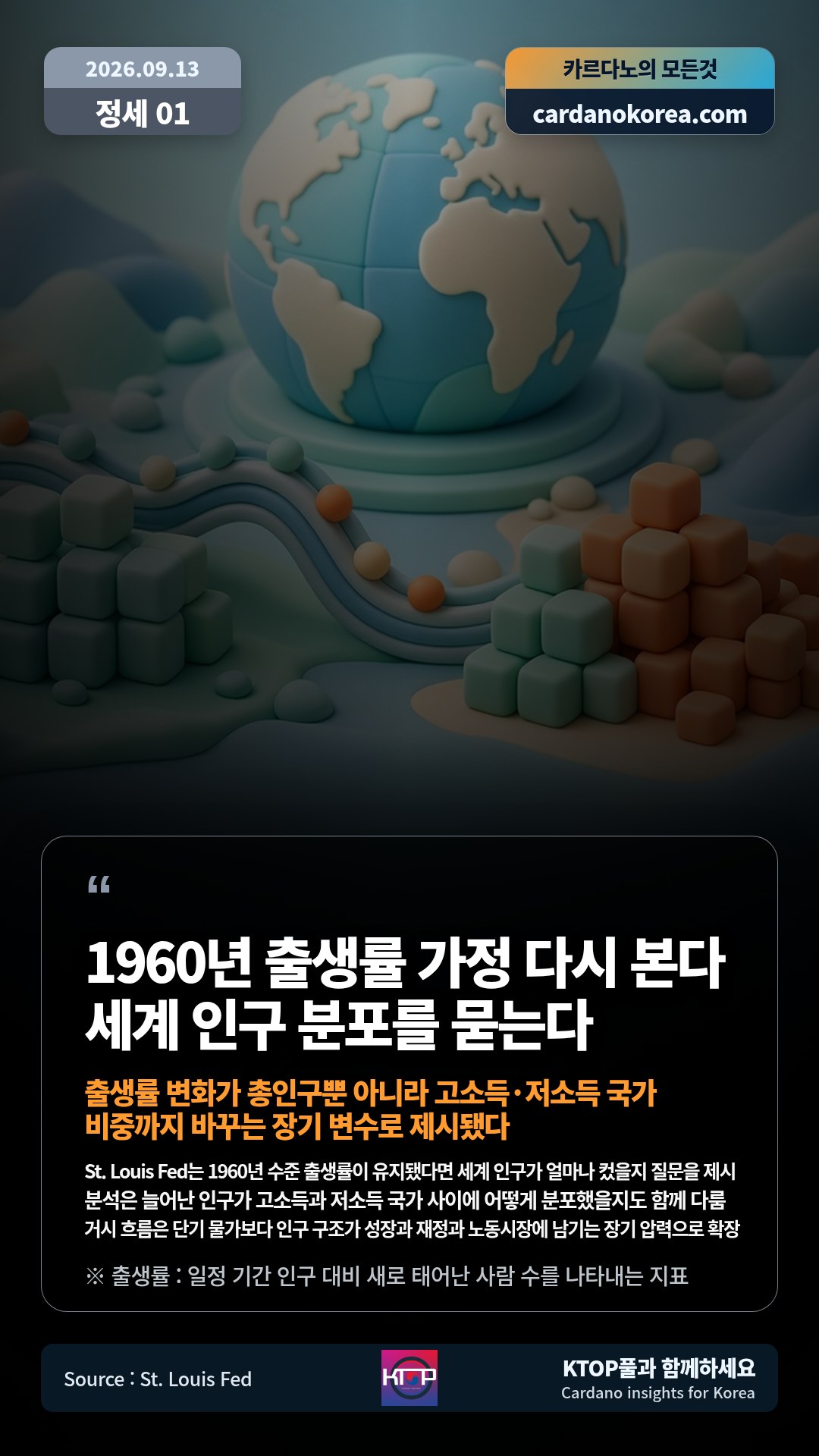 St. Louis Fed는 1960년 수준 출생률이 유지됐다면 세계 인구가 얼마나 컸을지 질문을 제시 — 분석은 늘어난 인구가 고소득과 저소득 국가 사이에 어떻게 분포했을지도 함께 다룸