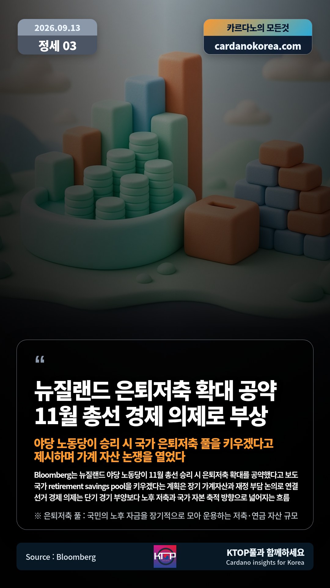 Bloomberg는 뉴질랜드 야당 노동당이 11월 총선 승리 시 은퇴저축 확대를 공약했다고 보도 — 국가 retirement savings pool을 키우겠다는 계획은 장기 가계자산과 재정 부담 논의로 연결