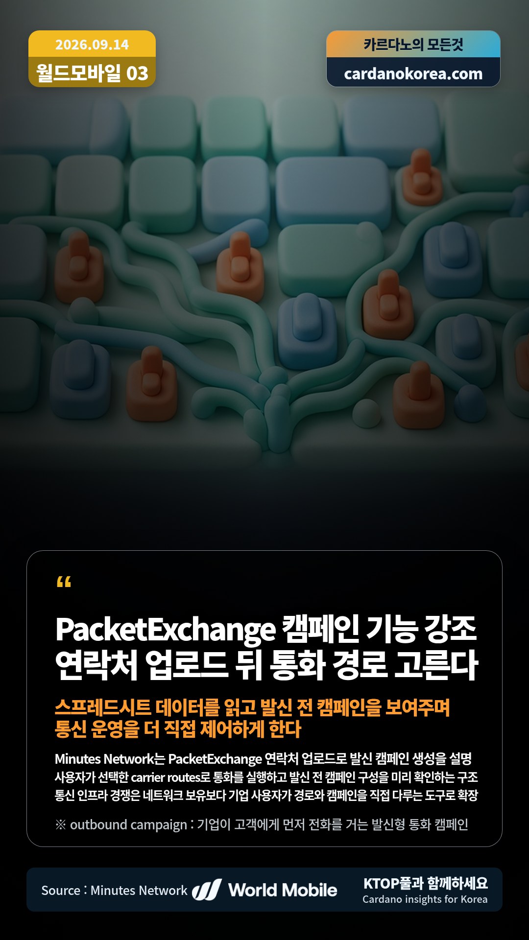 Minutes Network는 PacketExchange 연락처 업로드로 발신 캠페인 생성을 설명 — 사용자가 선택한 carrier routes로 통화를 실행하고 발신 전 캠페인 구성을 미리 확인하는 구조