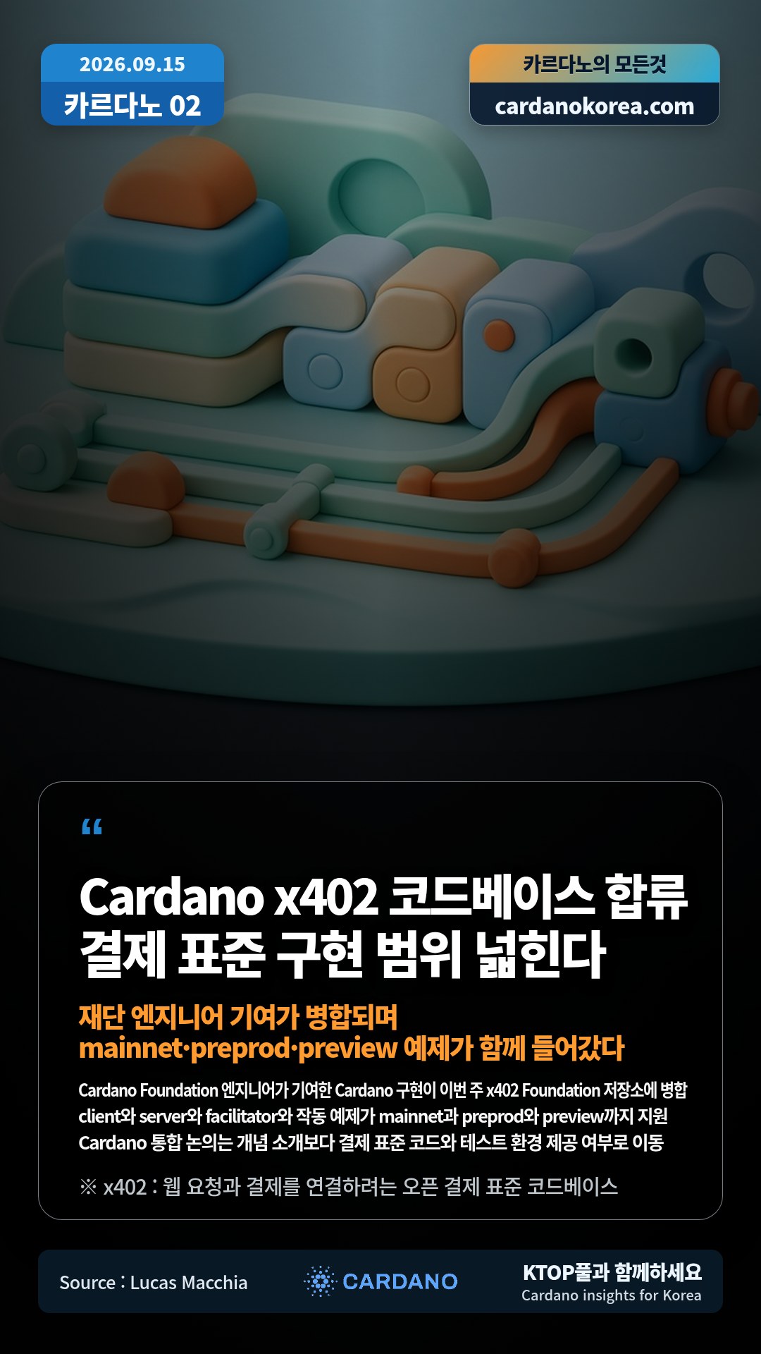 Cardano Foundation 엔지니어가 기여한 Cardano 구현이 이번 주 x402 Foundation 저장소에 병합 — client와 server와 facilitator와 작동 예제가 mainnet과 preprod와 preview까지 지원