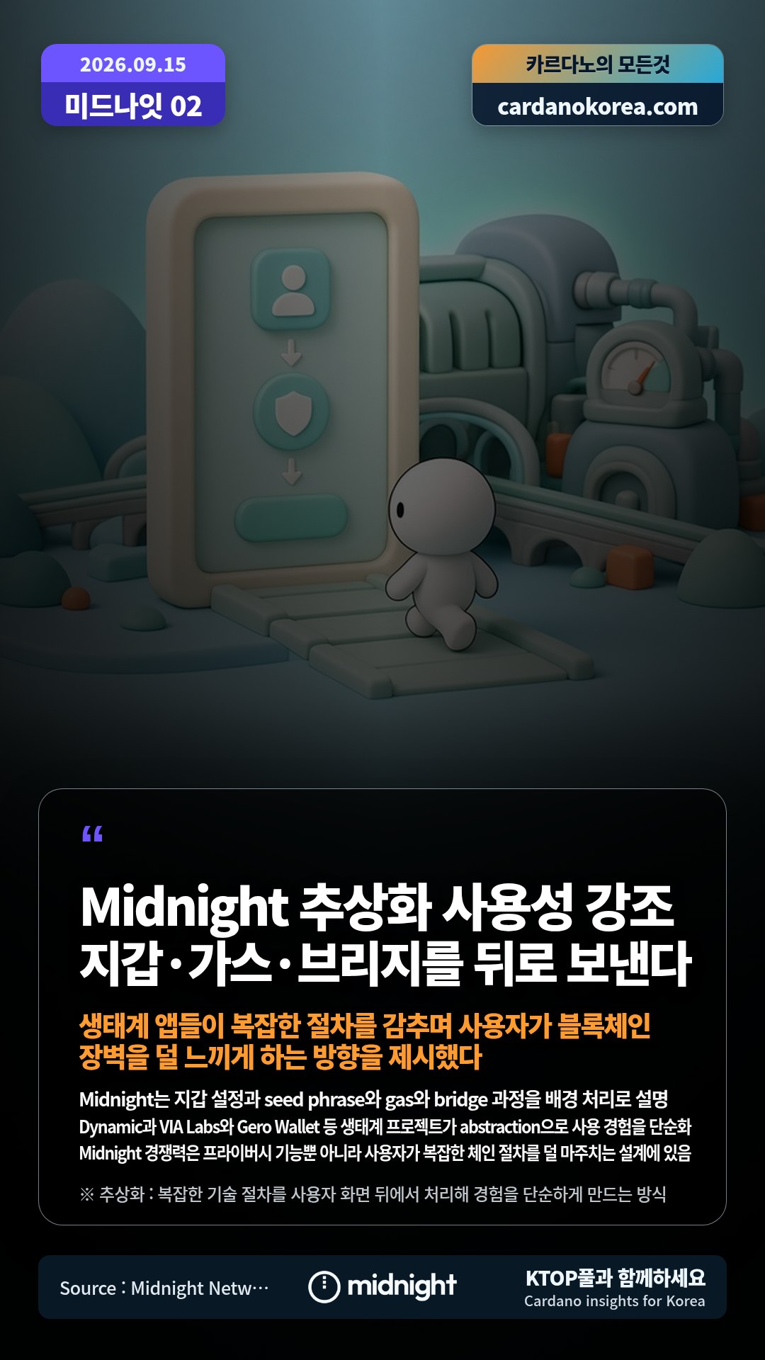 Midnight는 지갑 설정과 seed phrase와 gas와 bridge 과정을 배경 처리로 설명 — Dynamic과 VIA Labs와 Gero Wallet 등 생태계 프로젝트가 abstraction으로 사용 경험을 단순화