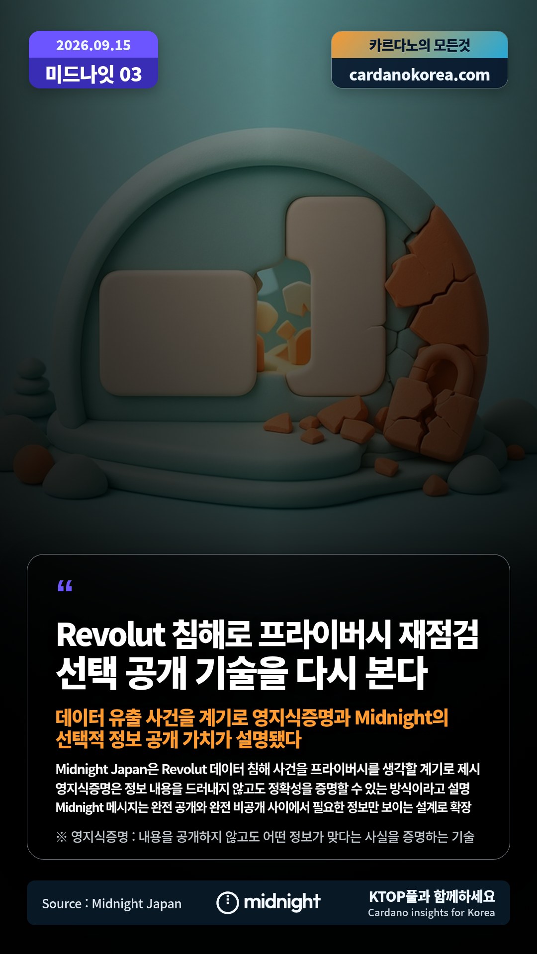 Midnight Japan은 Revolut 데이터 침해 사건을 프라이버시를 생각할 계기로 제시 — 영지식증명은 정보 내용을 드러내지 않고도 정확성을 증명할 수 있는 방식이라고 설명