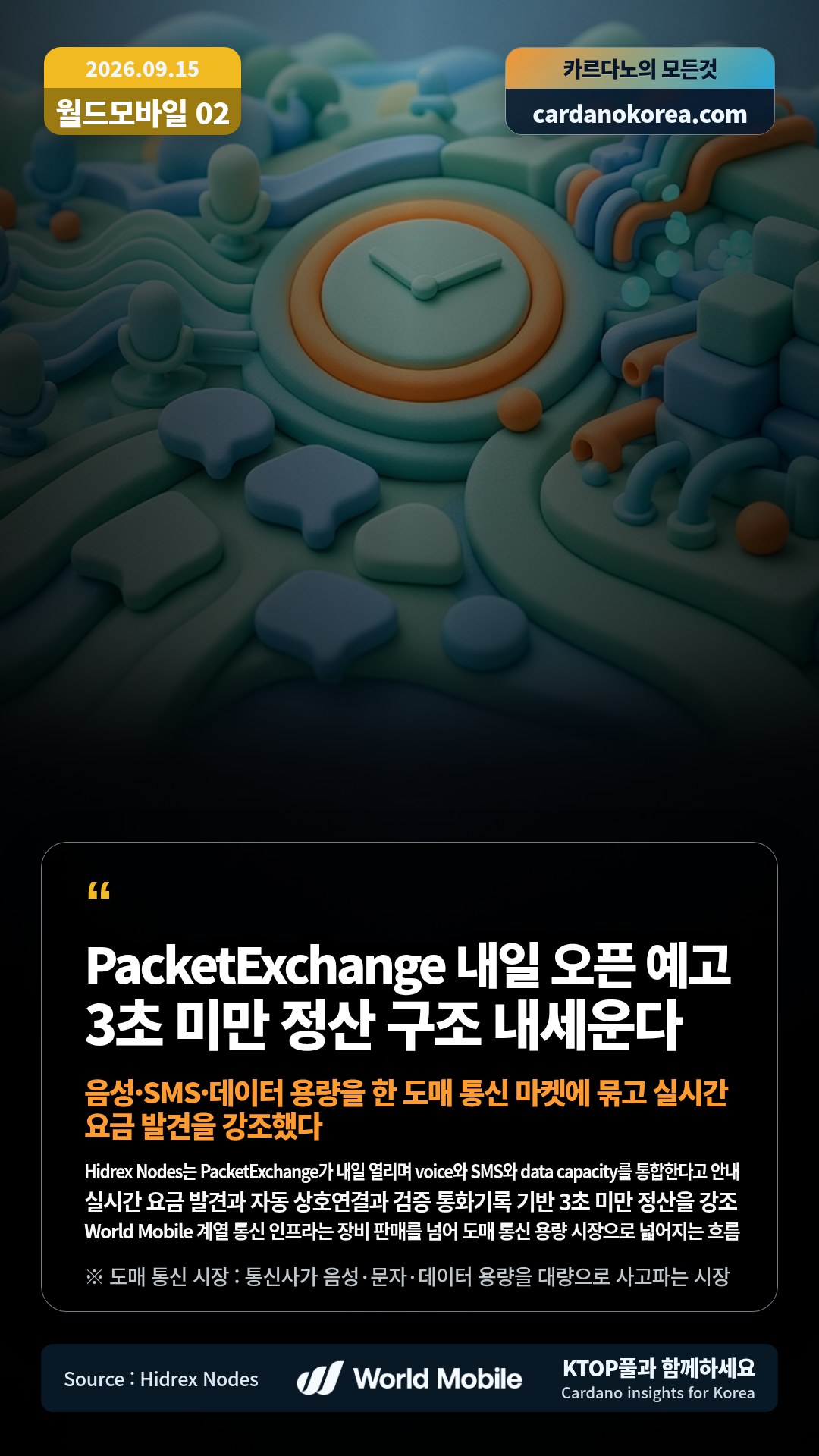 Hidrex Nodes는 PacketExchange가 내일 열리며 voice와 SMS와 data capacity를 통합한다고 안내 — 실시간 요금 발견과 자동 상호연결과 검증 통화기록 기반 3초 미만 정산을 강조