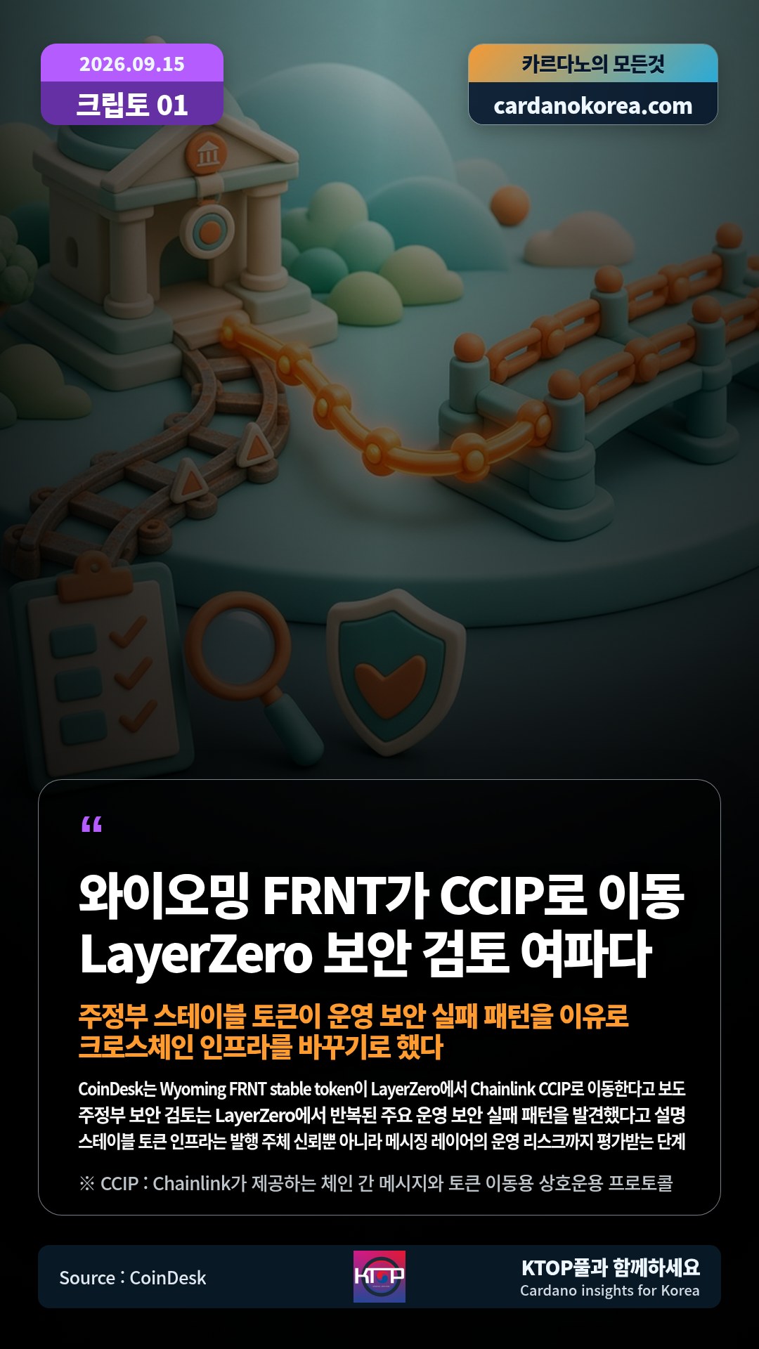 CoinDesk는 Wyoming FRNT stable token이 LayerZero에서 Chainlink CCIP로 이동한다고 보도 — 주정부 보안 검토는 LayerZero에서 반복된 주요 운영 보안 실패 패턴을 발견했다고 설명