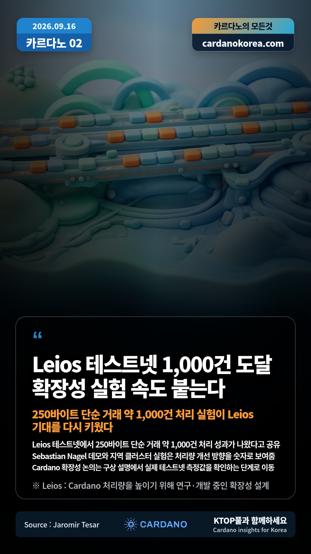 Leios 테스트넷에서 250바이트 단순 거래 약 1,000건 처리 성과가 나왔다고 공유 — Sebastian Nagel 데모와 지역 클러스터 실험은 처리량 개선 방향을 숫자로 보여줌