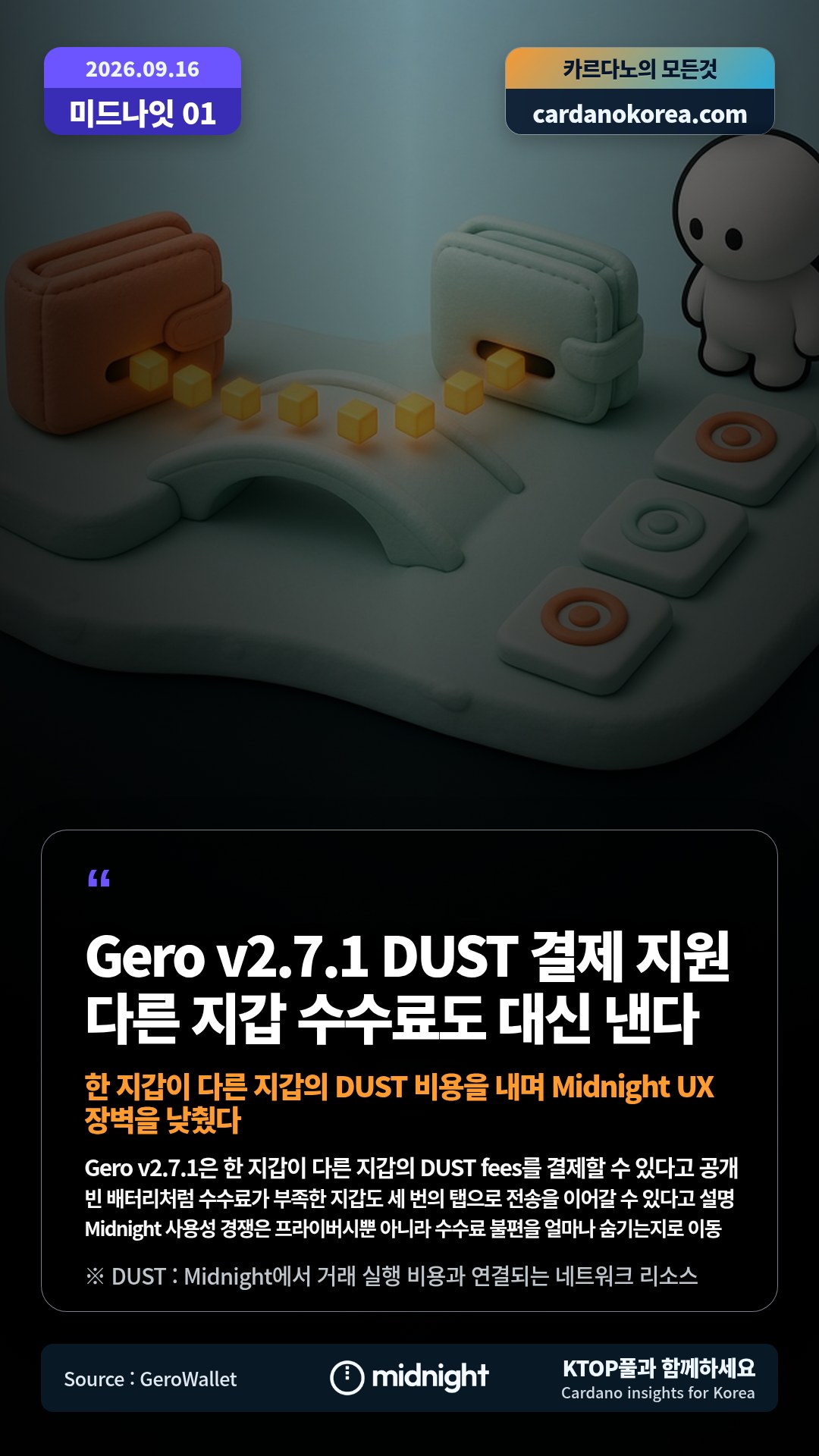 Gero v2.7.1은 한 지갑이 다른 지갑의 DUST fees를 결제할 수 있다고 공개 — 빈 배터리처럼 수수료가 부족한 지갑도 세 번의 탭으로 전송을 이어갈 수 있다고 설명