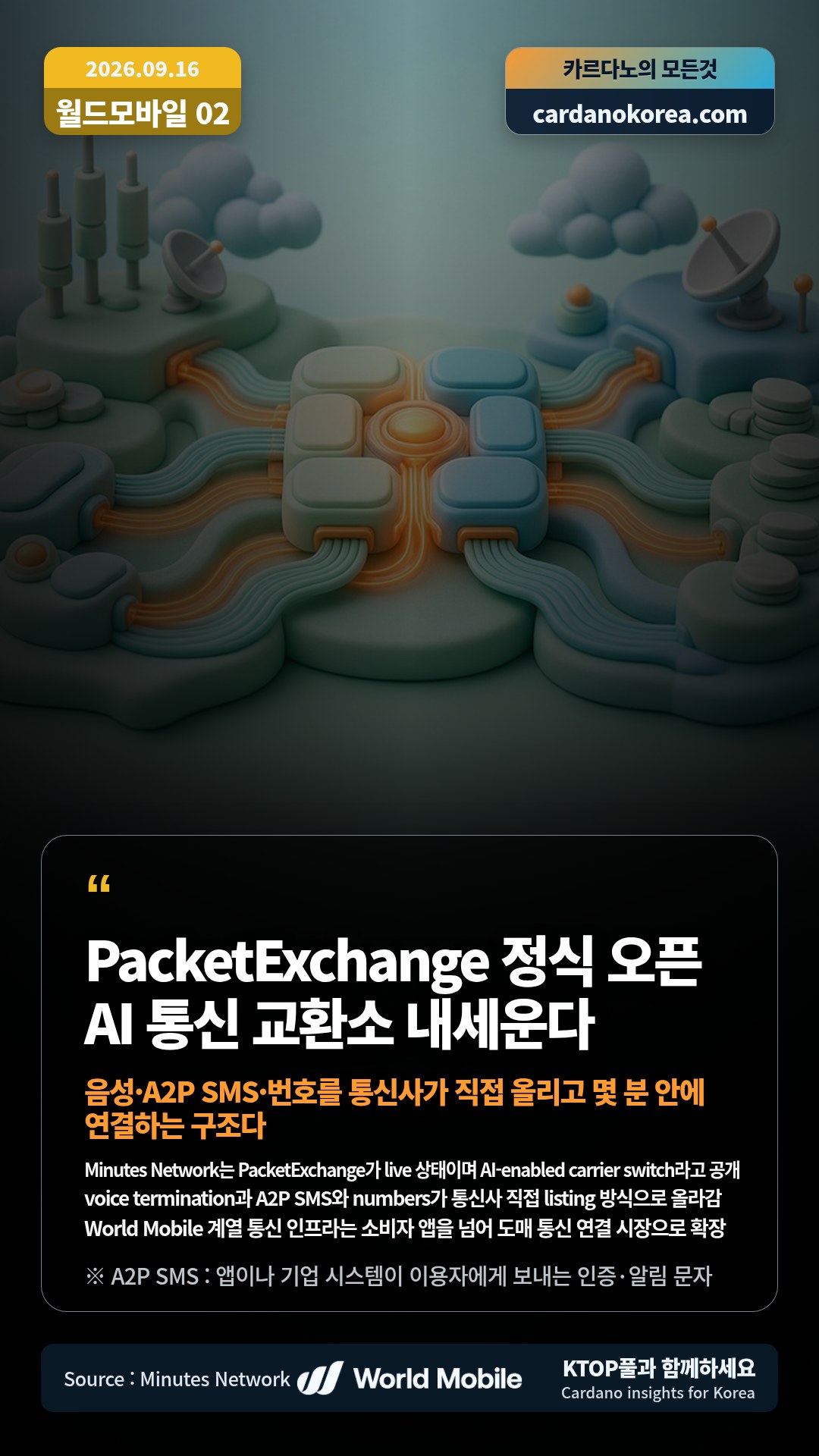 Minutes Network는 PacketExchange가 live 상태이며 AI-enabled carrier switch라고 공개 — voice termination과 A2P SMS와 numbers가 통신사 직접 listing 방식으로 올라감