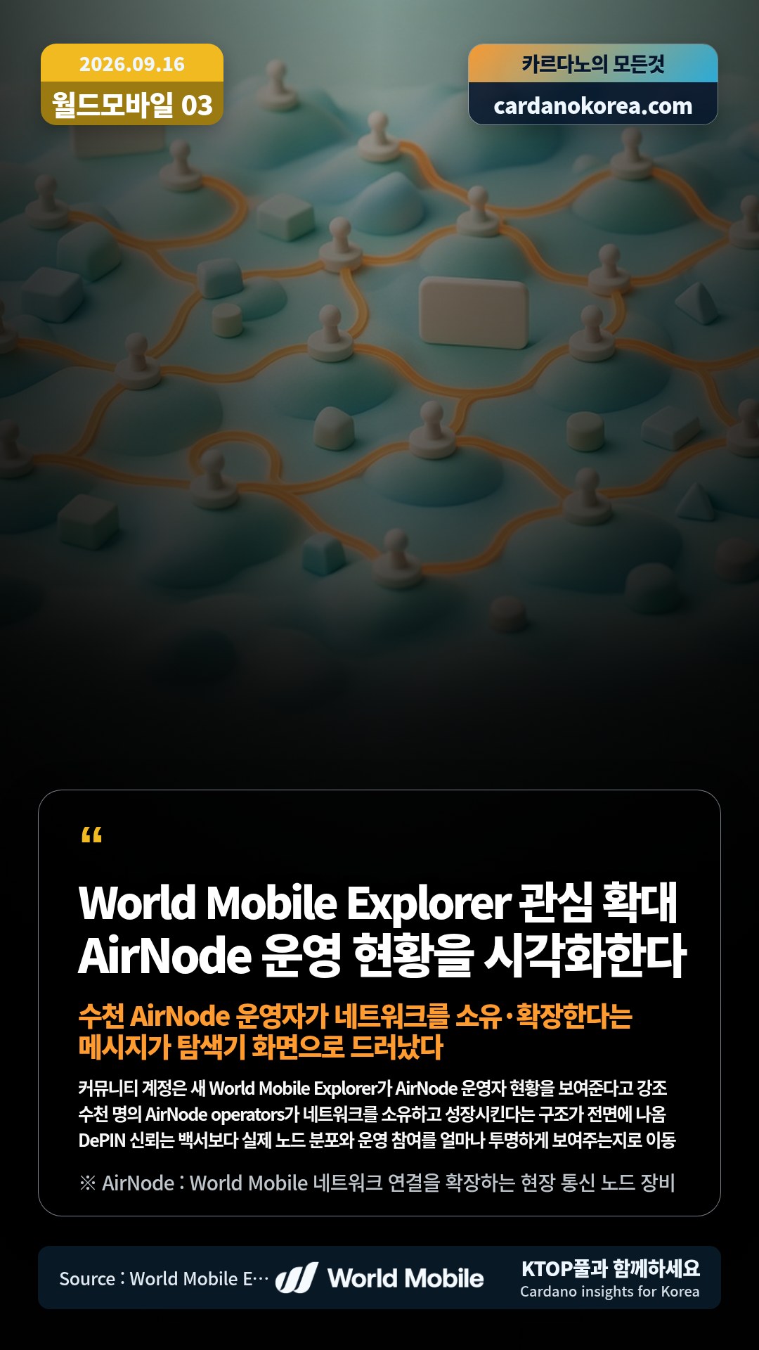 커뮤니티 계정은 새 World Mobile Explorer가 AirNode 운영자 현황을 보여준다고 강조 — 수천 명의 AirNode operators가 네트워크를 소유하고 성장시킨다는 구조가 전면에 나옴