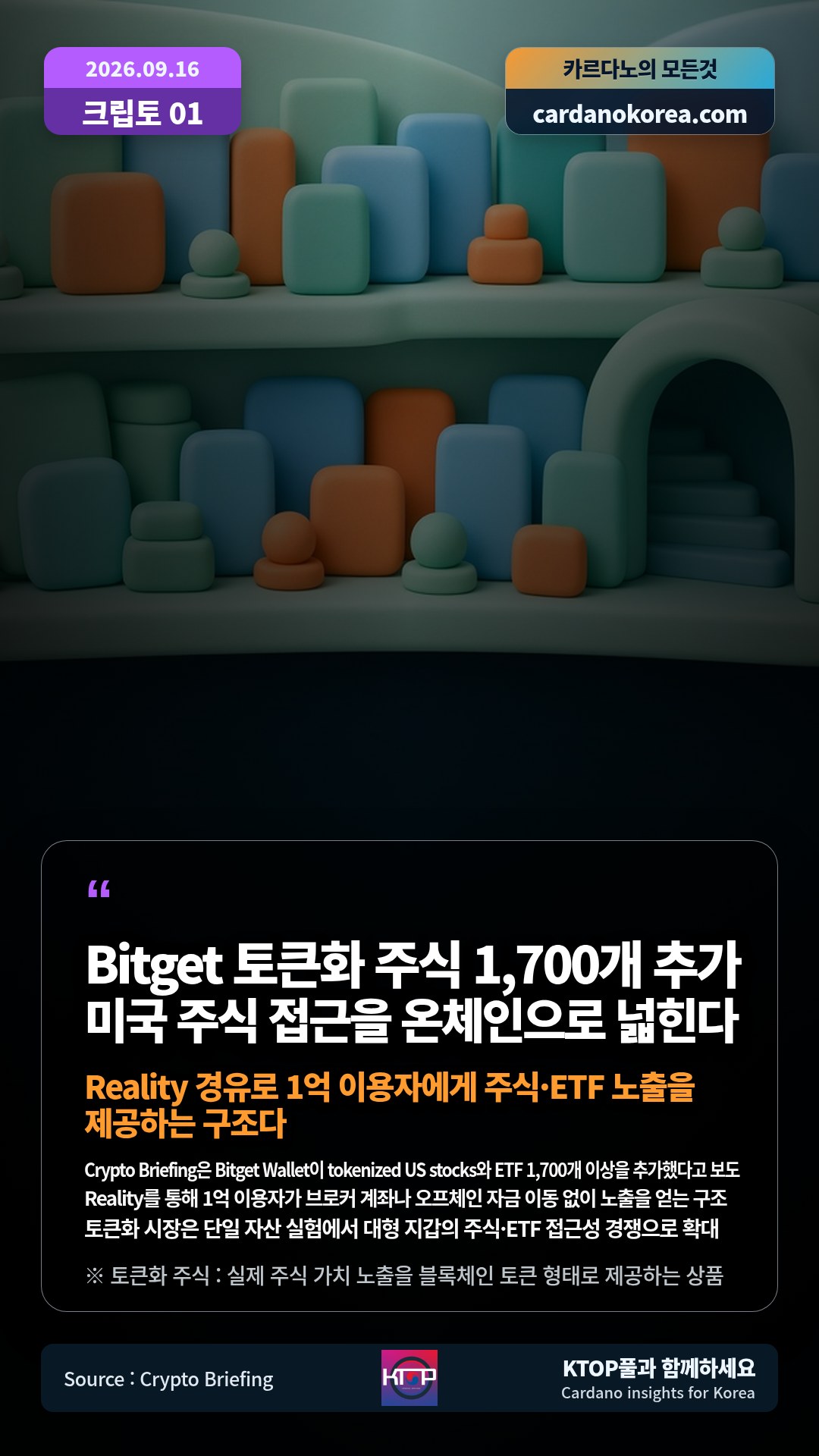 Crypto Briefing은 Bitget Wallet이 tokenized US stocks와 ETF 1,700개 이상을 추가했다고 보도 — Reality를 통해 1억 이용자가 브로커 계좌나 오프체인 자금 이동 없이 노출을 얻는 구조