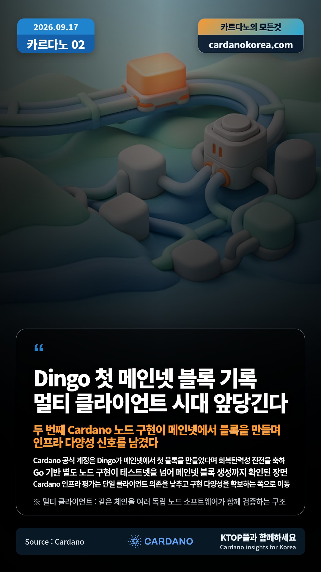 Cardano 공식 계정은 Dingo가 메인넷에서 첫 블록을 만들었다며 회복탄력성 진전을 축하 — Go 기반 별도 노드 구현이 테스트넷을 넘어 메인넷 블록 생성까지 확인된 장면
