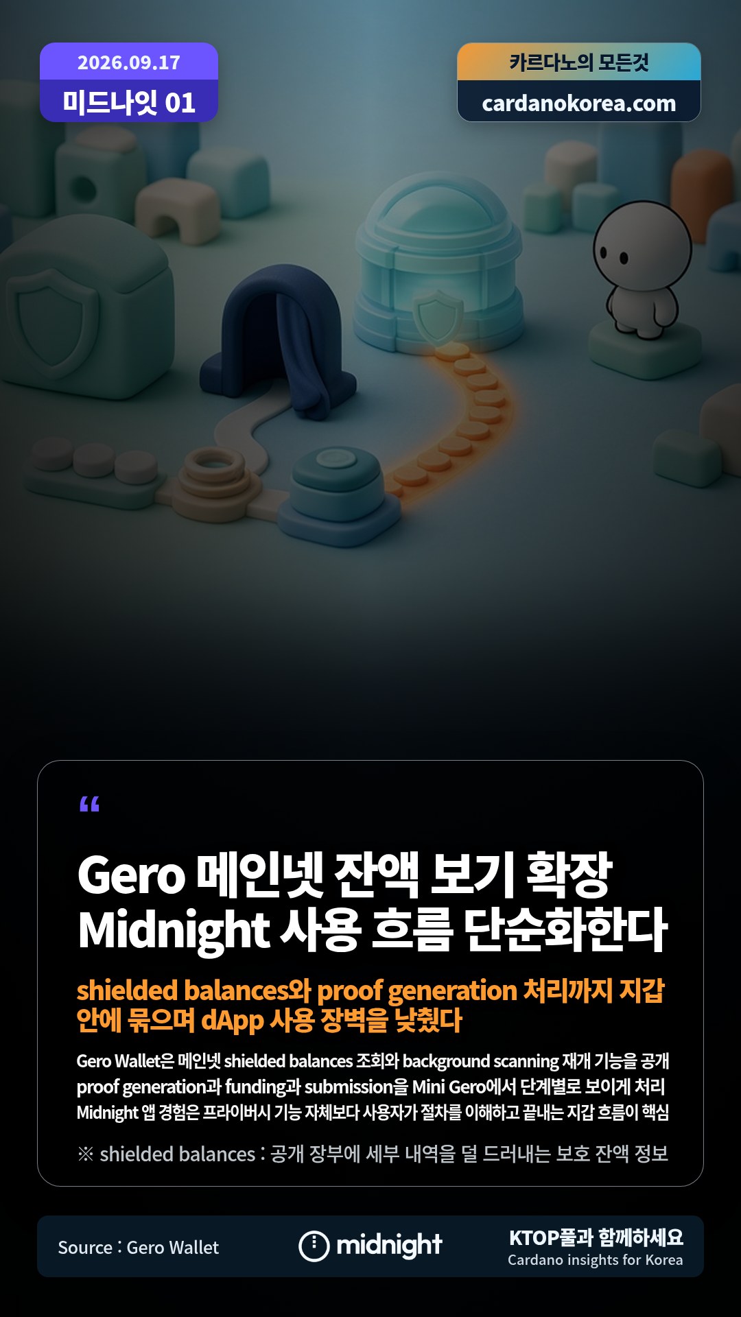 Gero Wallet은 메인넷 shielded balances 조회와 background scanning 재개 기능을 공개 — proof generation과 funding과 submission을 Mini Gero에서 단계별로 보이게 처리