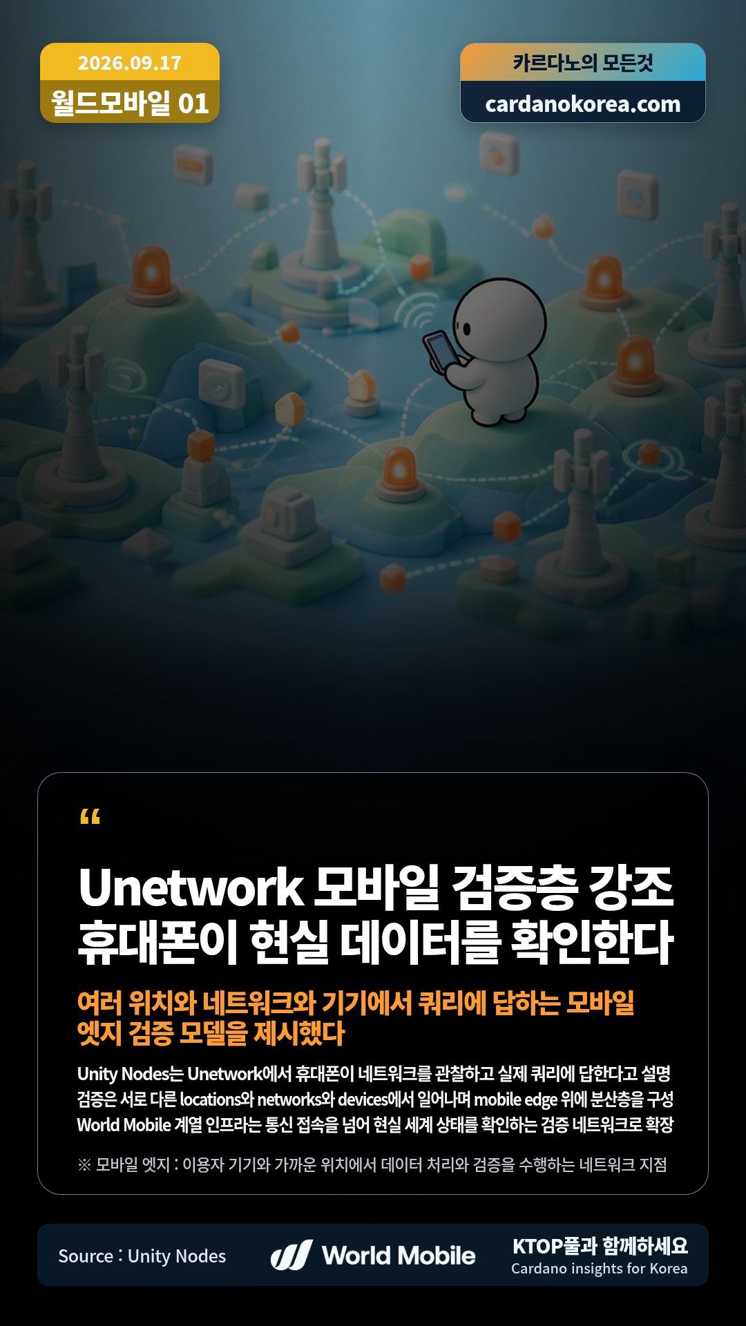 Unity Nodes는 Unetwork에서 휴대폰이 네트워크를 관찰하고 실제 쿼리에 답한다고 설명 — 검증은 서로 다른 locations와 networks와 devices에서 일어나며 mobile edge 위에 분산층을 구성