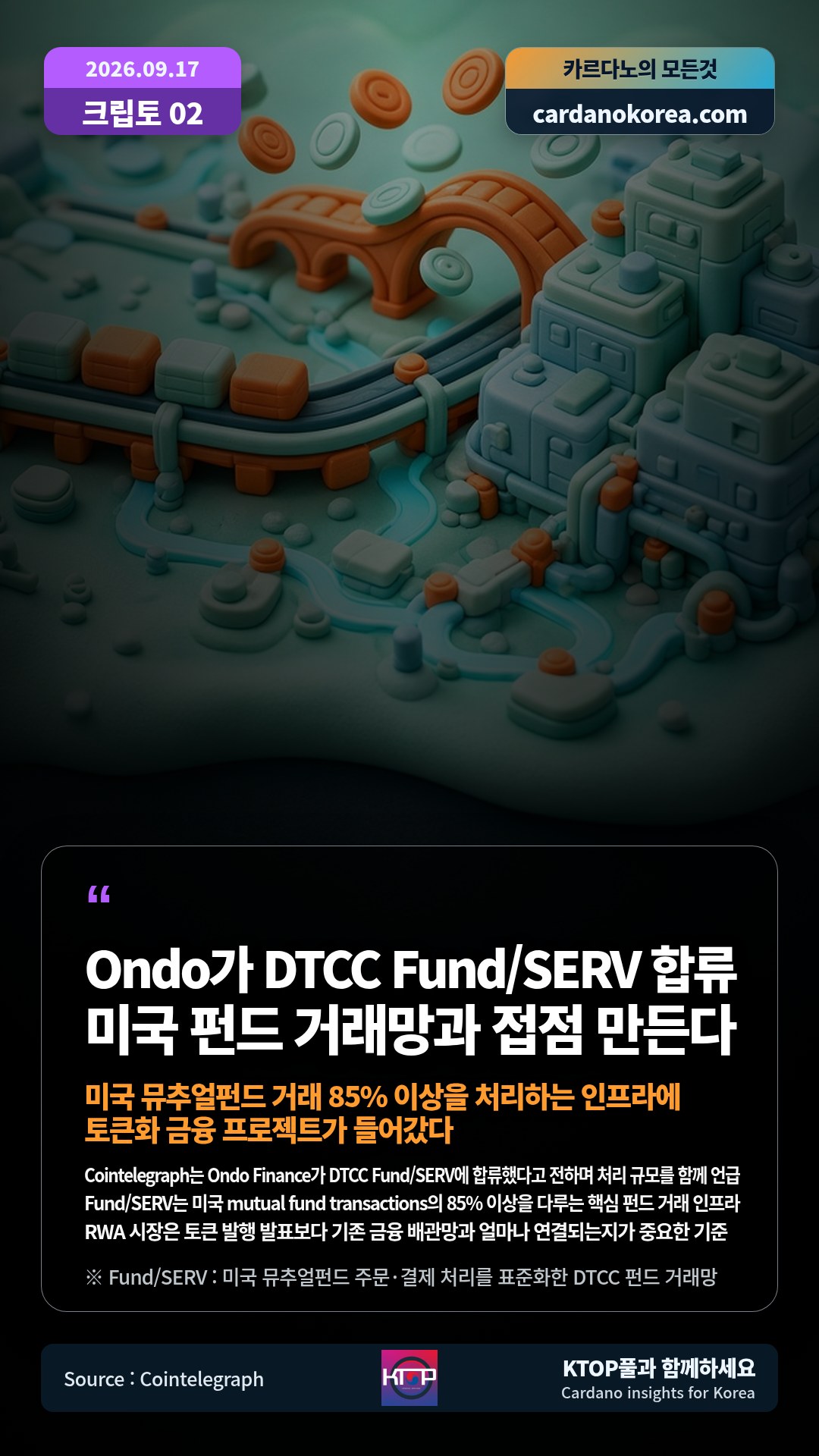 Cointelegraph는 Ondo Finance가 DTCC Fund/SERV에 합류했다고 전하며 처리 규모를 함께 언급 — Fund/SERV는 미국 mutual fund transactions의 85% 이상을 다루는 핵심 펀드 거래 인프라