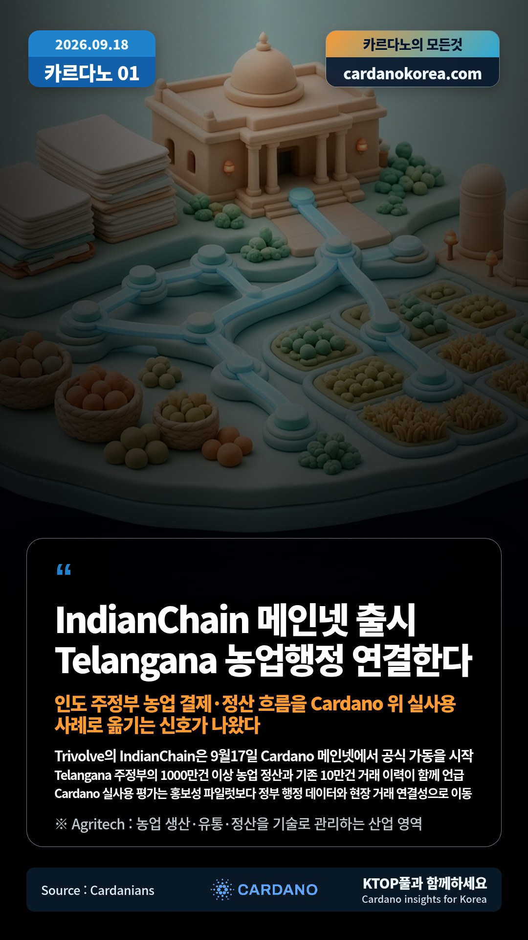 Trivolve의 IndianChain은 9월17일 Cardano 메인넷에서 공식 가동을 시작 — Telangana 주정부의 1000만건 이상 농업 정산과 기존 10만건 거래 이력이 함께 언급