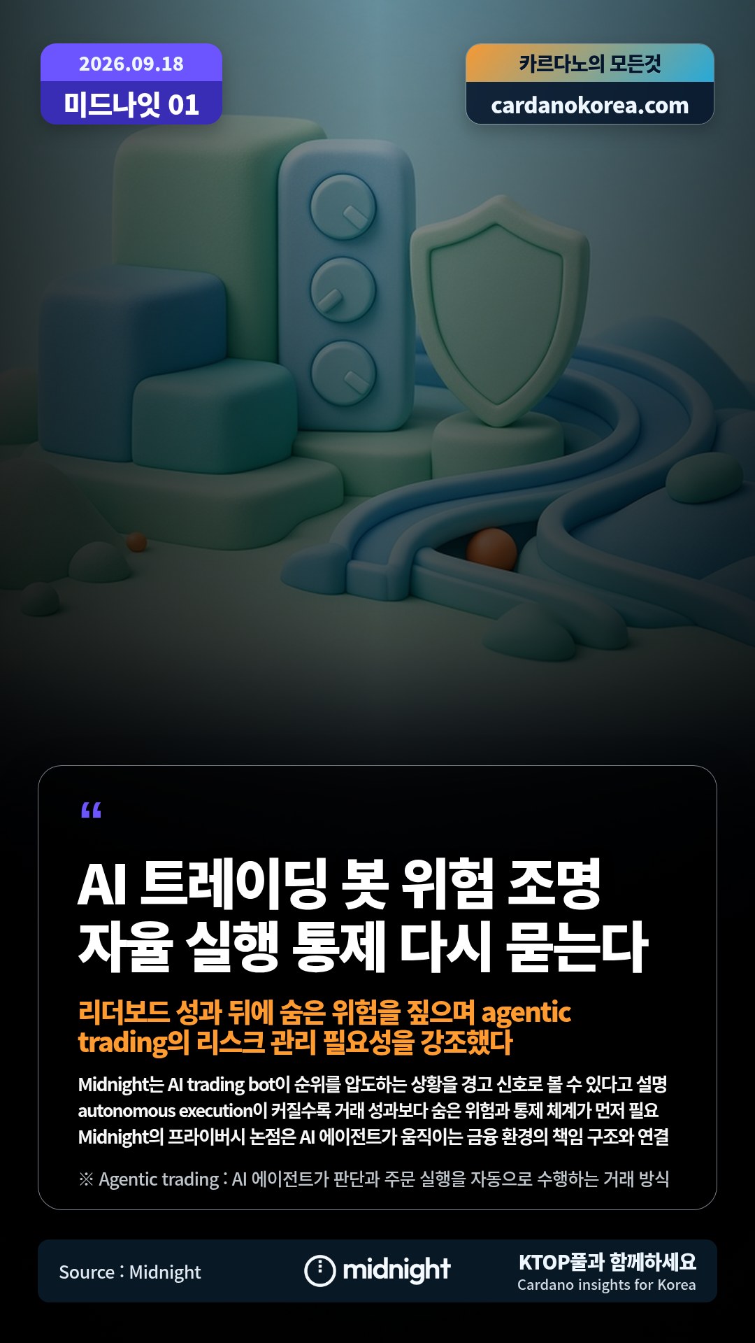 Midnight는 AI trading bot이 순위를 압도하는 상황을 경고 신호로 볼 수 있다고 설명 — autonomous execution이 커질수록 거래 성과보다 숨은 위험과 통제 체계가 먼저 필요