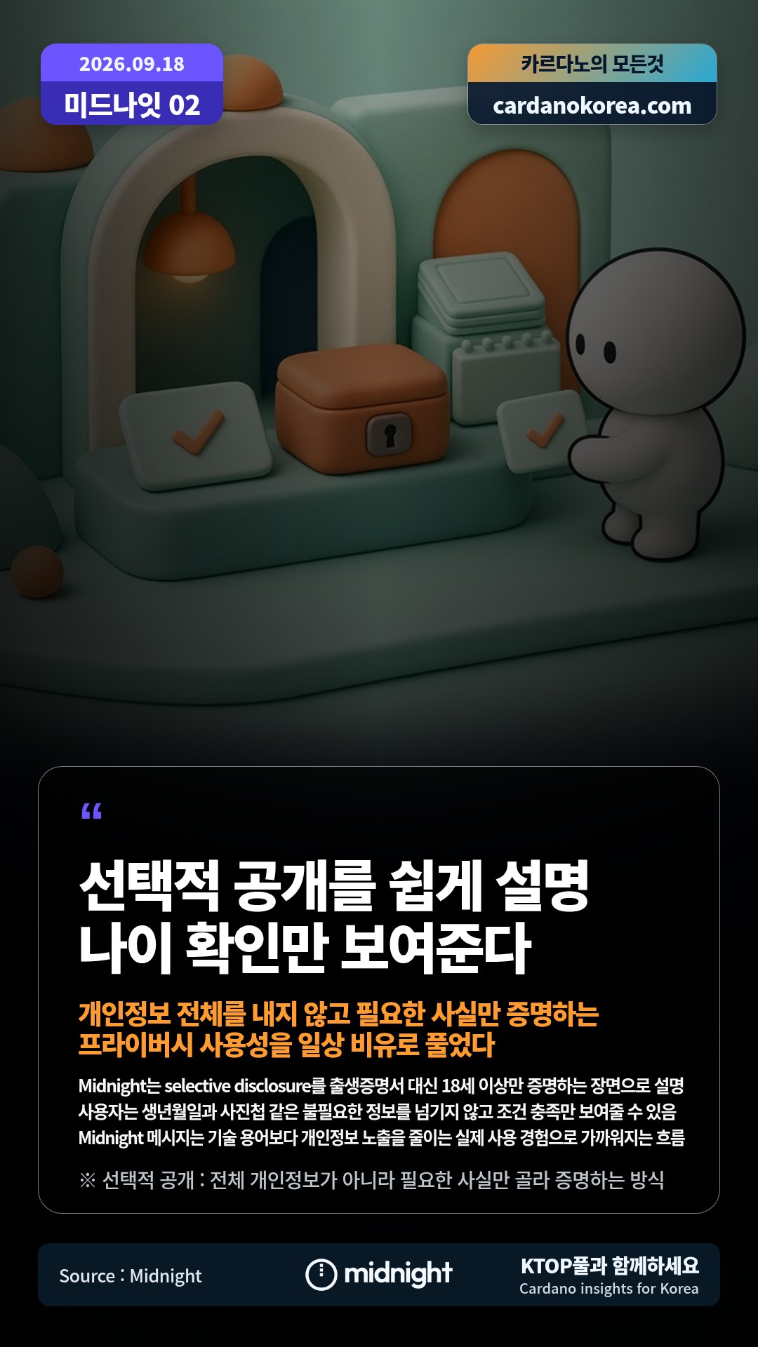 Midnight는 selective disclosure를 출생증명서 대신 18세 이상만 증명하는 장면으로 설명 — 사용자는 생년월일과 사진첩 같은 불필요한 정보를 넘기지 않고 조건 충족만 보여줄 수 있음