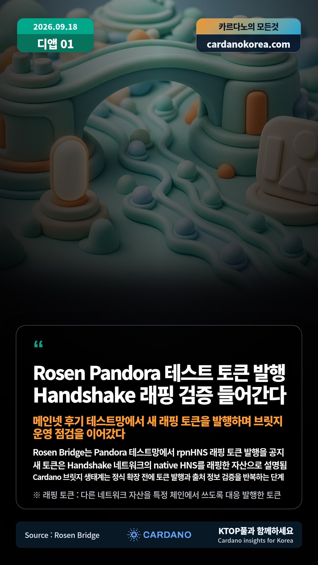 Rosen Bridge는 Pandora 테스트망에서 rpnHNS 래핑 토큰 발행을 공지 — 새 토큰은 Handshake 네트워크의 native HNS를 래핑한 자산으로 설명됨