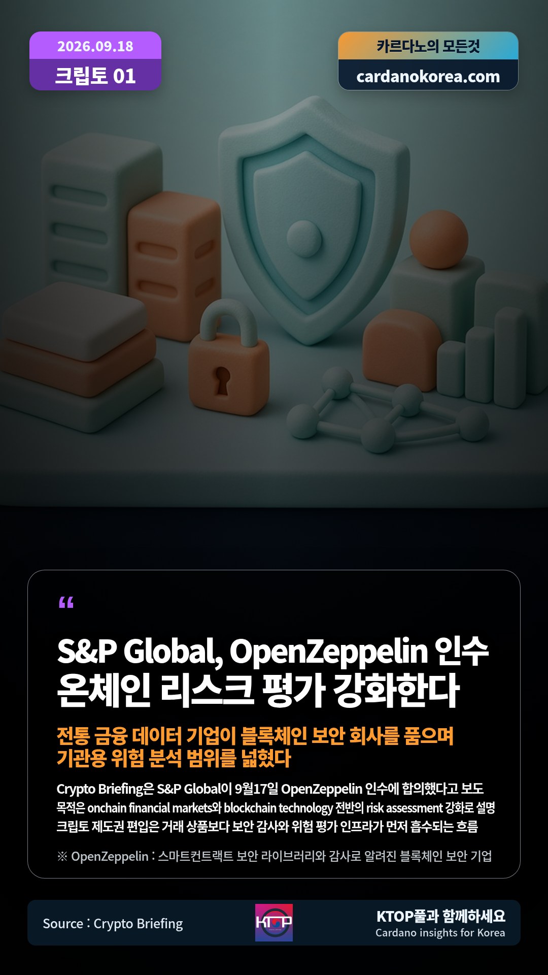 Crypto Briefing은 S&P Global이 9월17일 OpenZeppelin 인수에 합의했다고 보도 — 목적은 onchain financial markets와 blockchain technology 전반의 risk assessment 강화로 설명