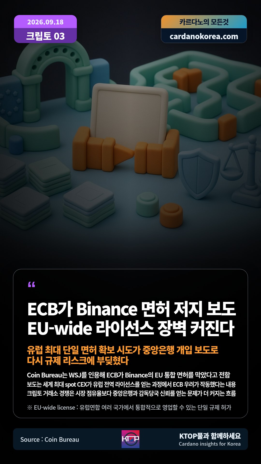 Coin Bureau는 WSJ를 인용해 ECB가 Binance의 EU 통합 면허를 막았다고 전함 — 보도는 세계 최대 spot CEX가 유럽 전역 라이선스를 얻는 과정에서 ECB 우려가 작동했다는 내용
