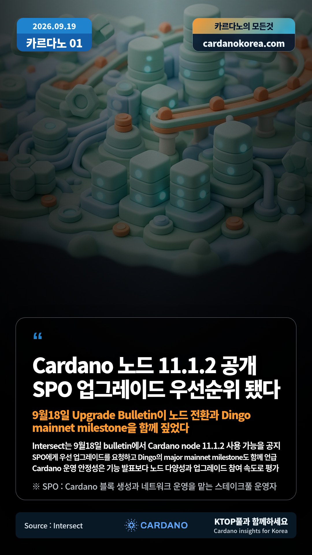 Intersect는 9월18일 bulletin에서 Cardano node 11.1.2 사용 가능을 공지 — SPO에게 우선 업그레이드를 요청하고 Dingo의 major mainnet milestone도 함께 언급