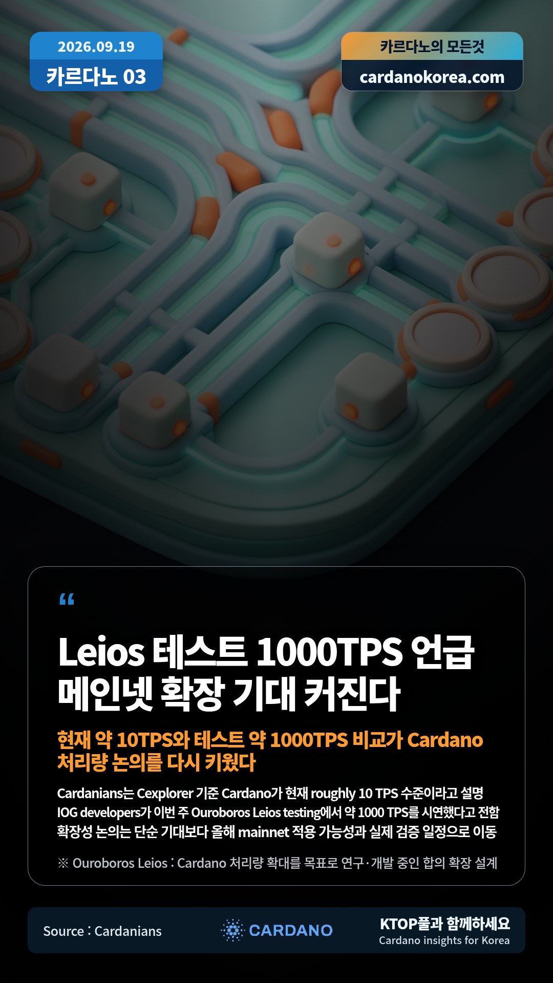 Cardanians는 Cexplorer 기준 Cardano가 현재 roughly 10 TPS 수준이라고 설명 — IOG developers가 이번 주 Ouroboros Leios testing에서 약 1000 TPS를 시연했다고 전함