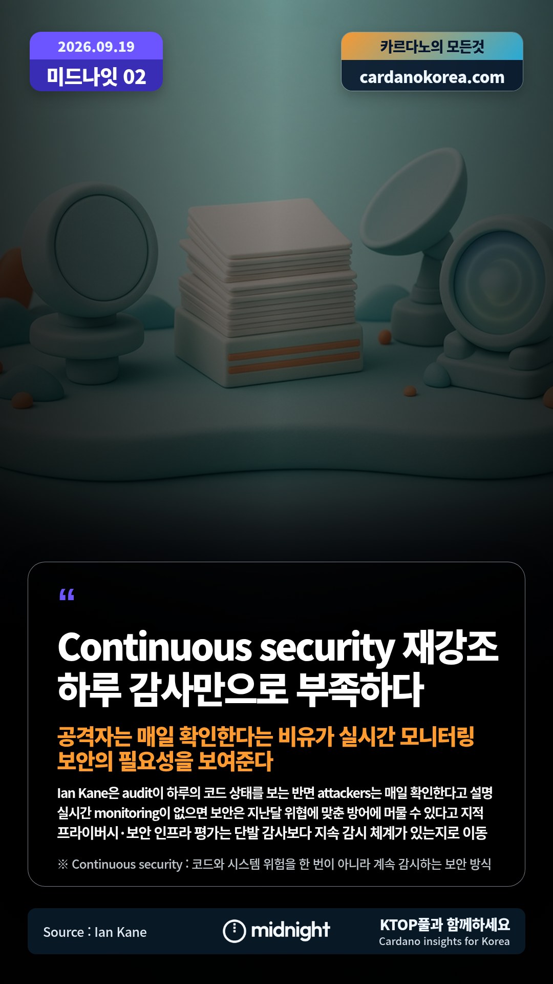 Ian Kane은 audit이 하루의 코드 상태를 보는 반면 attackers는 매일 확인한다고 설명 — 실시간 monitoring이 없으면 보안은 지난달 위협에 맞춘 방어에 머물 수 있다고 지적