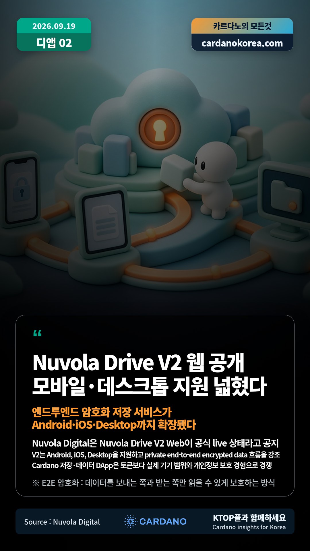 Nuvola Digital은 Nuvola Drive V2 Web이 공식 live 상태라고 공지 — V2는 Android, iOS, Desktop을 지원하고 private end-to-end encrypted data 흐름을 강조
