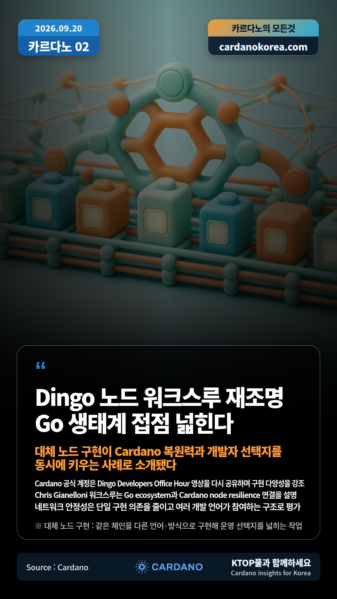 Cardano 공식 계정은 Dingo Developers Office Hour 영상을 다시 공유하며 구현 다양성을 강조 — Chris Gianelloni 워크스루는 Go ecosystem과 Cardano node resilience 연결을 설명