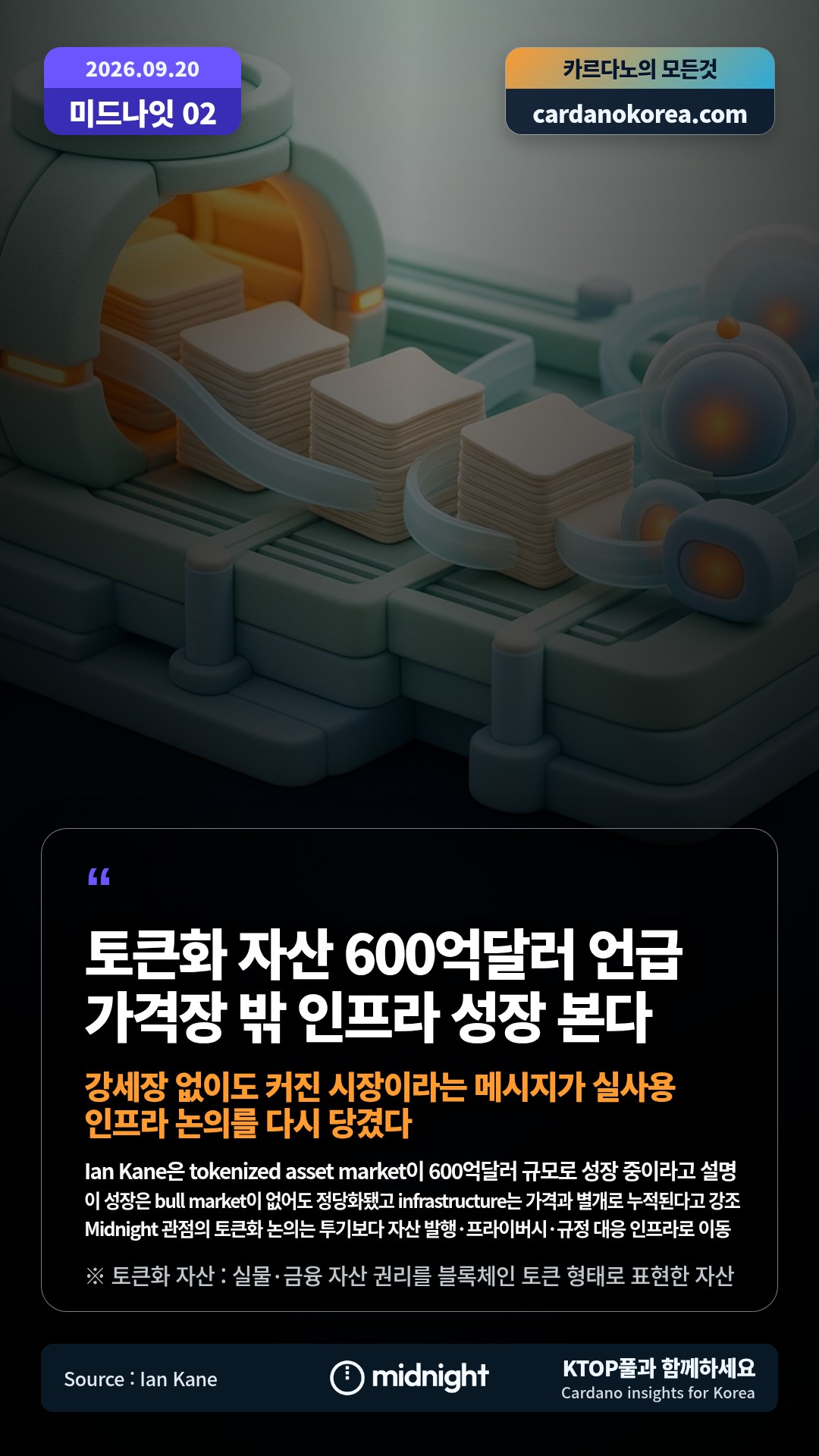 Ian Kane은 tokenized asset market이 600억달러 규모로 성장 중이라고 설명 — 이 성장은 bull market이 없어도 정당화됐고 infrastructure는 가격과 별개로 누적된다고 강조