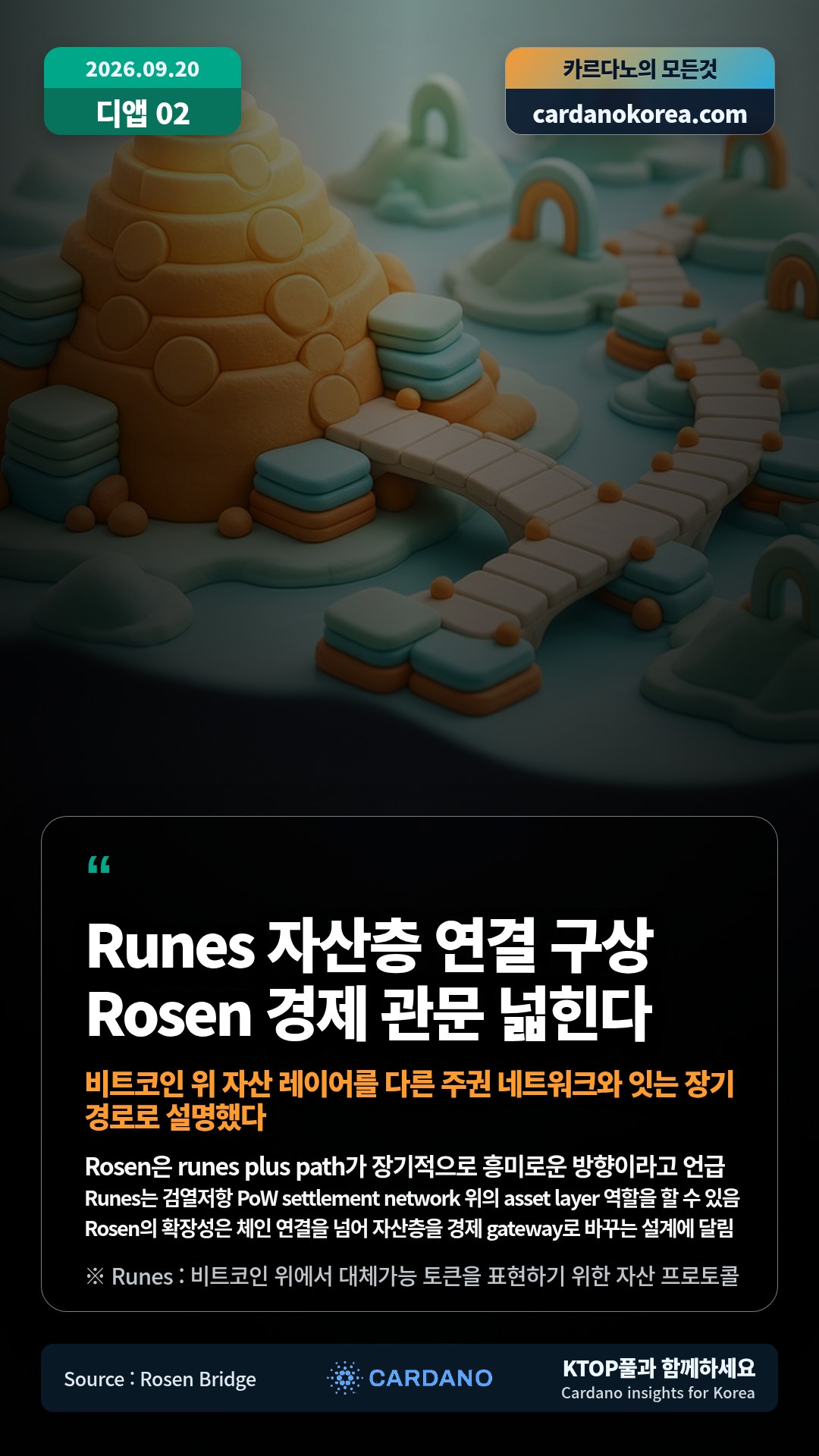 Rosen은 runes plus path가 장기적으로 흥미로운 방향이라고 언급 — Runes는 검열저항 PoW settlement network 위의 asset layer 역할을 할 수 있음