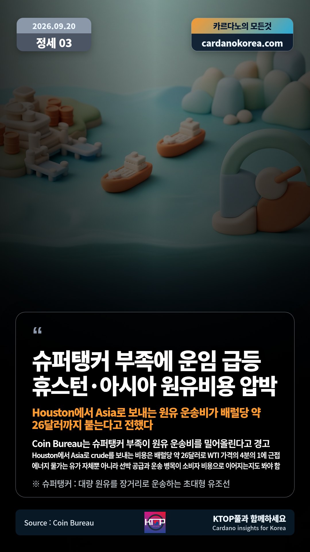 Coin Bureau는 슈퍼탱커 부족이 원유 운송비를 밀어올린다고 경고 — Houston에서 Asia로 crude를 보내는 비용은 배럴당 약 26달러로 WTI 가격의 4분의 1에 근접