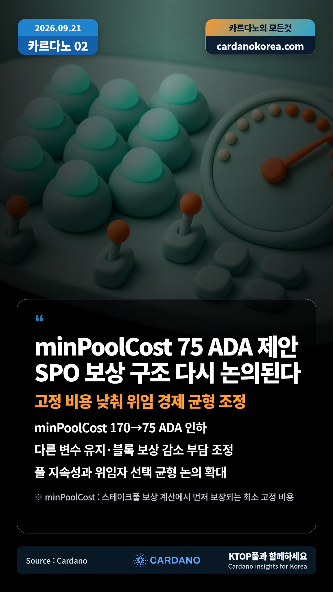minPoolCost 170→75 ADA 인하 — 다른 변수 유지·블록 보상 감소 부담 조정