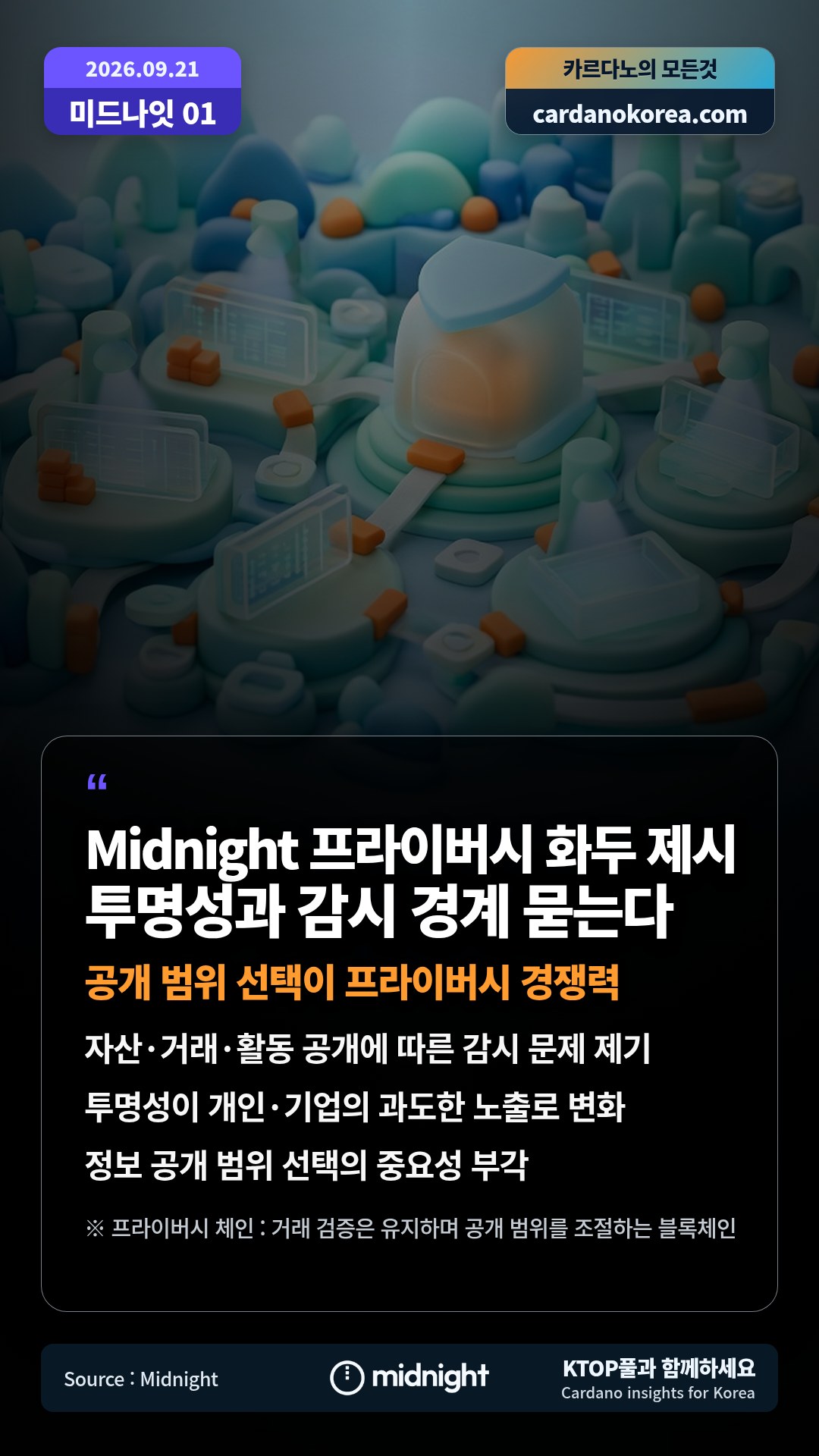 자산·거래·활동 공개에 따른 감시 문제 제기 — 투명성이 개인·기업의 과도한 노출로 변화