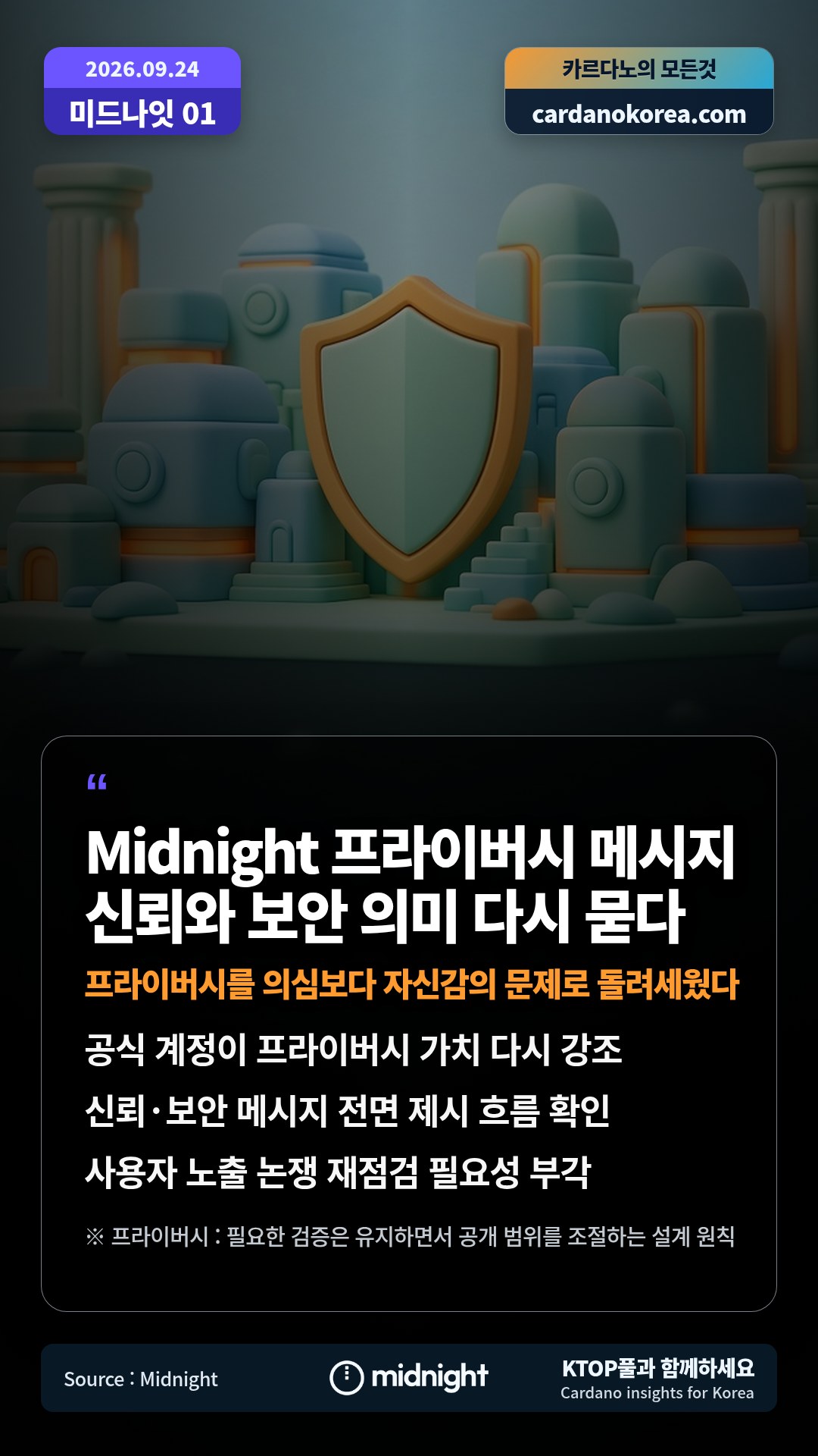 공식 계정이 프라이버시 가치 다시 강조 — 신뢰·보안 메시지 전면 제시 흐름 확인
