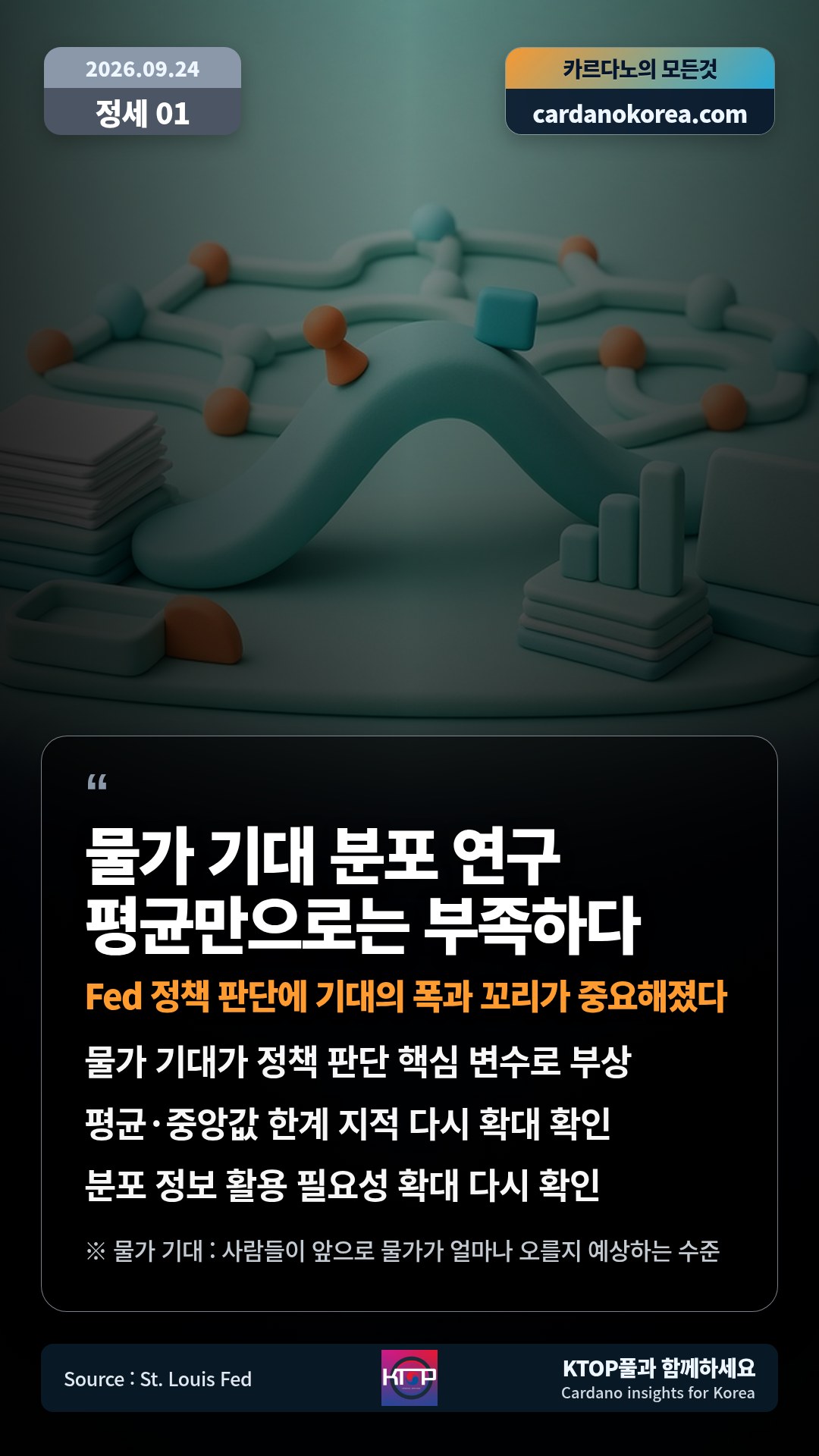 물가 기대가 정책 판단 핵심 변수로 부상 — 평균·중앙값 한계 지적 다시 확대 확인