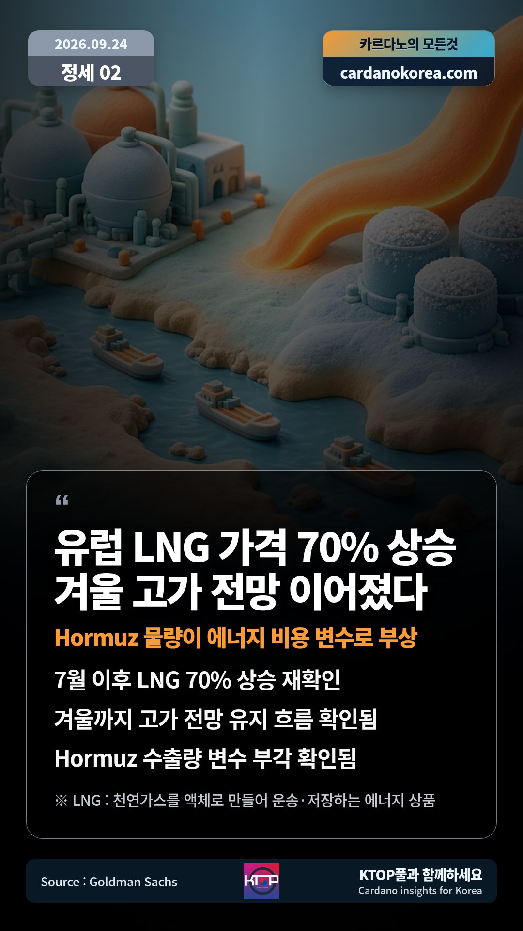 7월 이후 LNG 70% 상승 재확인 — 겨울까지 고가 전망 유지 흐름 확인됨