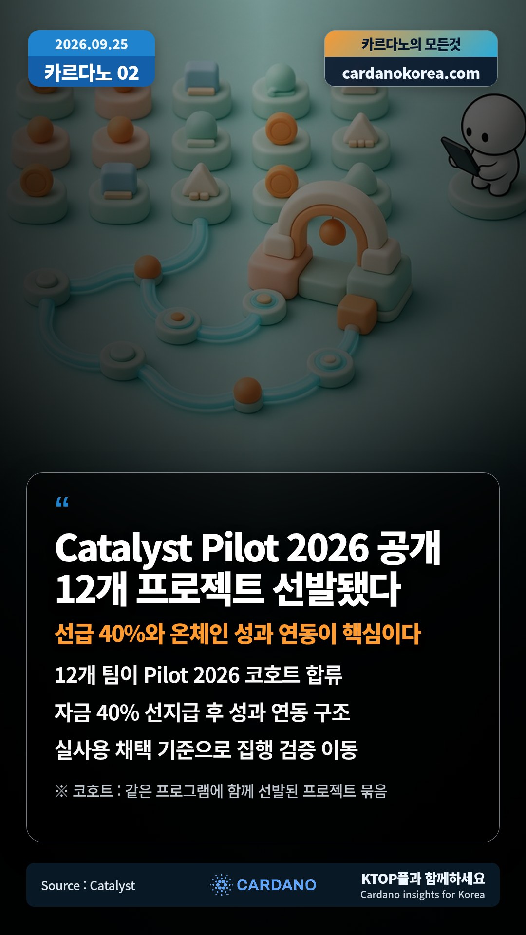 12개 팀이 Pilot 2026 코호트 합류 — 자금 40% 선지급 후 성과 연동 구조