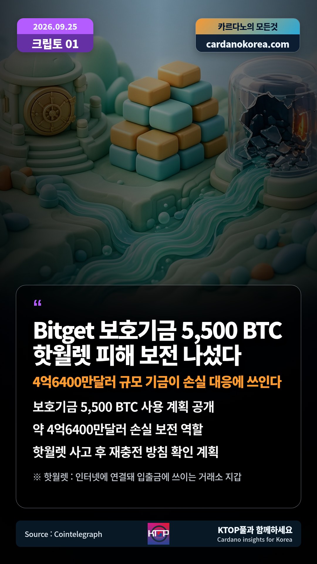 보호기금 5,500 BTC 사용 계획 공개 — 약 4억6400만달러 손실 보전 역할