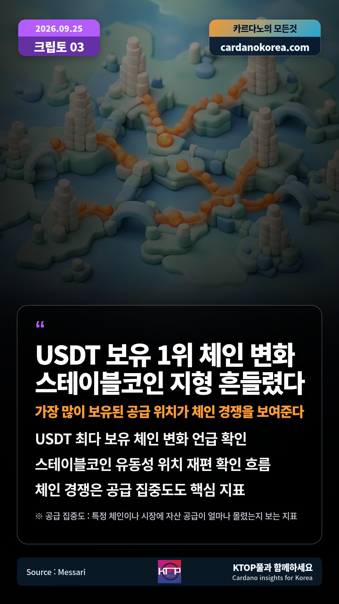 USDT 최다 보유 체인 변화 언급 확인 — 스테이블코인 유동성 위치 재편 확인 흐름
