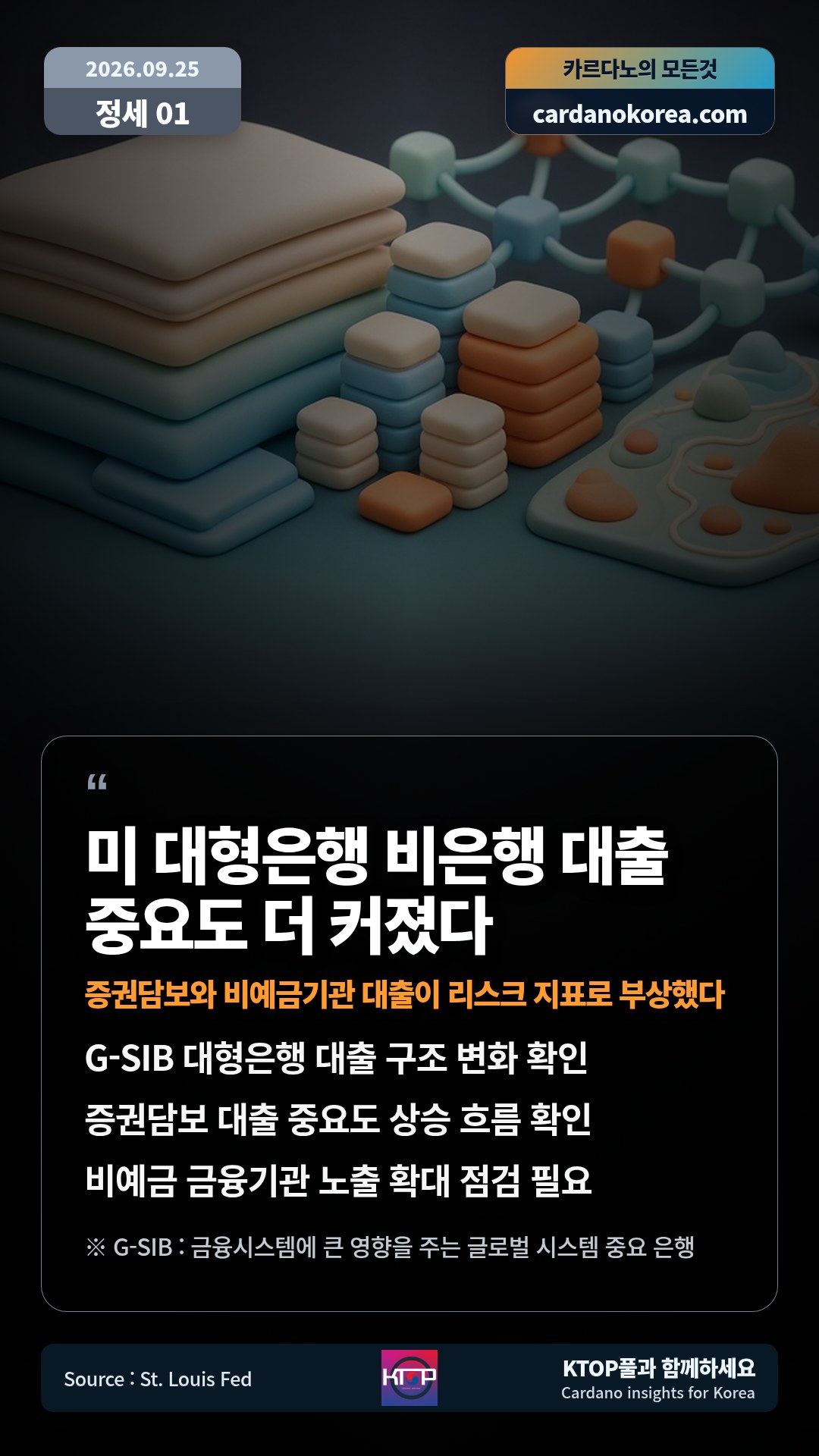 G-SIB 대형은행 대출 구조 변화 확인 — 증권담보 대출 중요도 상승 흐름 확인