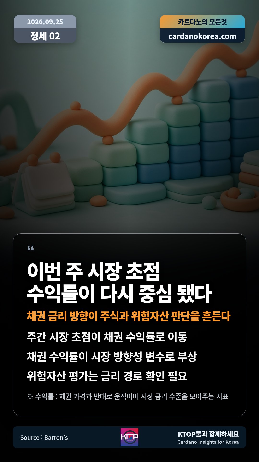 주간 시장 초점이 채권 수익률로 이동 — 채권 수익률이 시장 방향성 변수로 부상