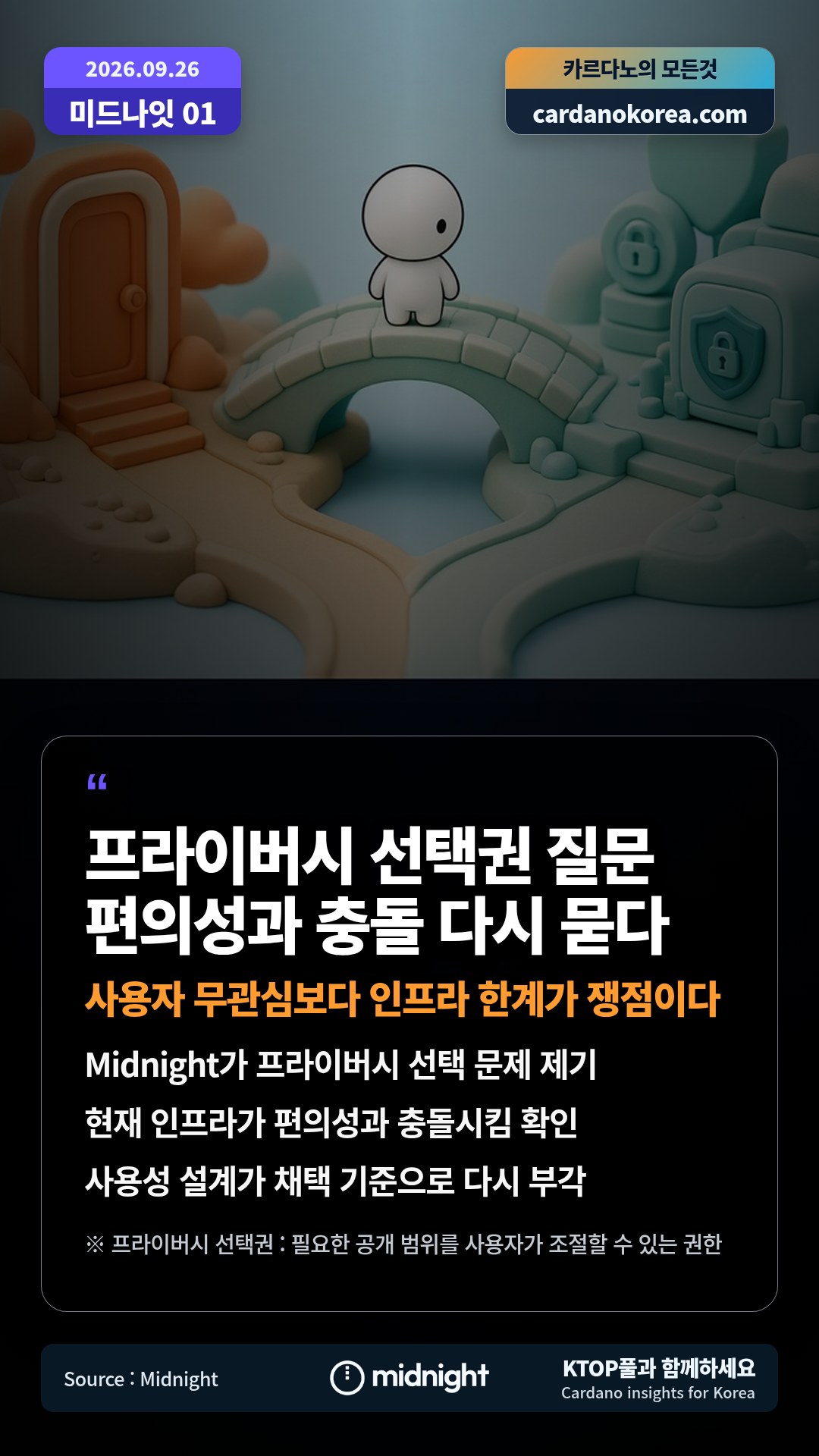 Midnight가 프라이버시 선택 문제 제기 — 현재 인프라가 편의성과 충돌시킴 확인