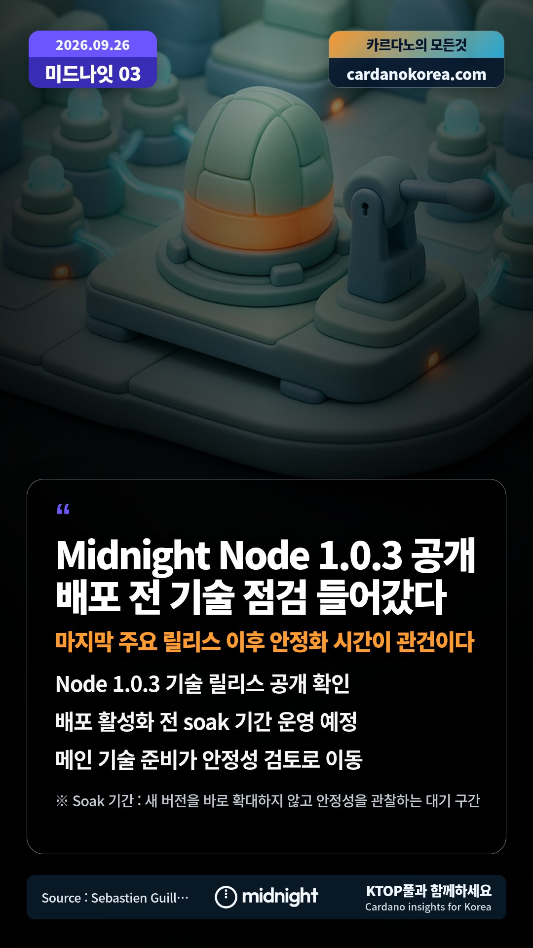 Node 1.0.3 기술 릴리스 공개 확인 — 배포 활성화 전 soak 기간 운영 예정