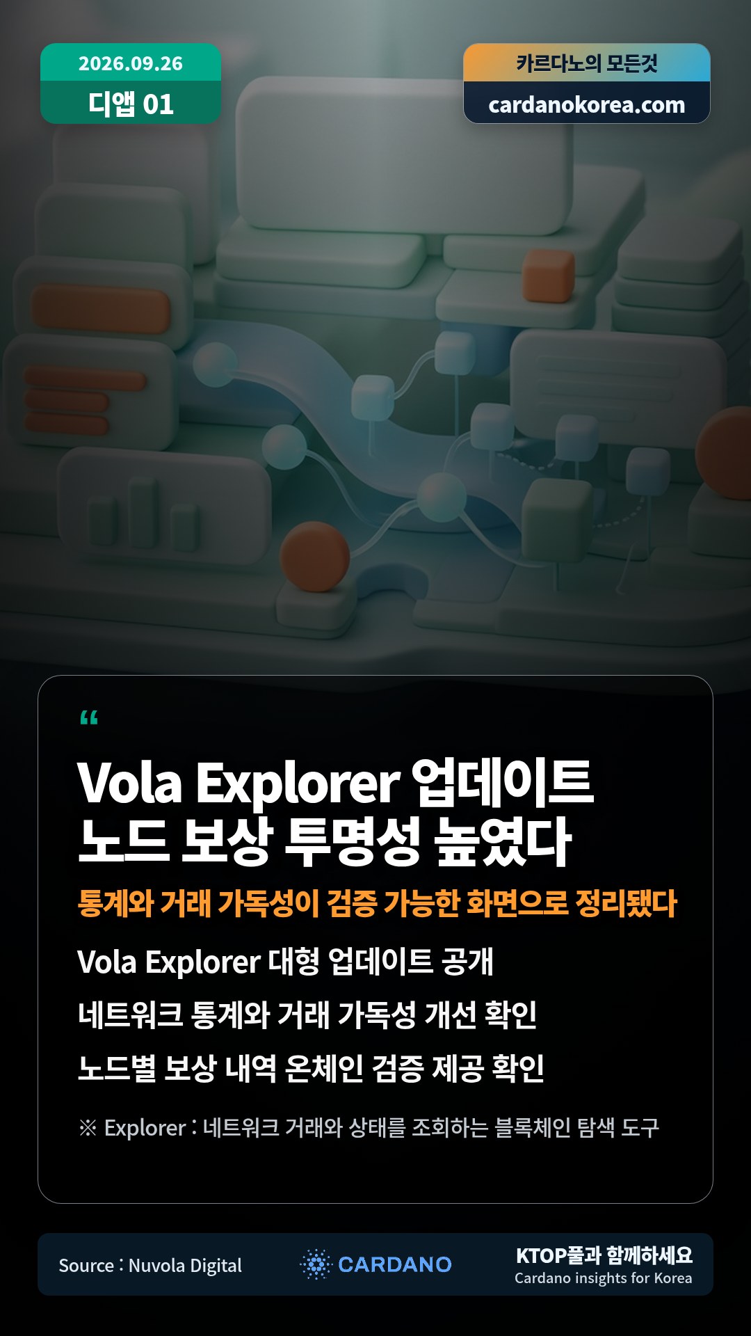 Vola Explorer 대형 업데이트 공개 — 네트워크 통계와 거래 가독성 개선 확인