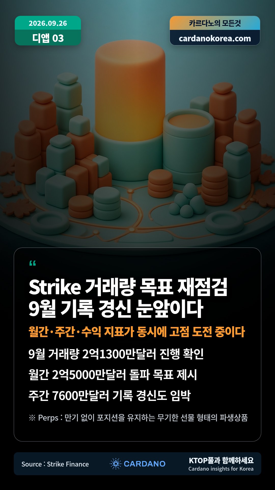 9월 거래량 2억1300만달러 진행 확인 — 월간 2억5000만달러 돌파 목표 제시