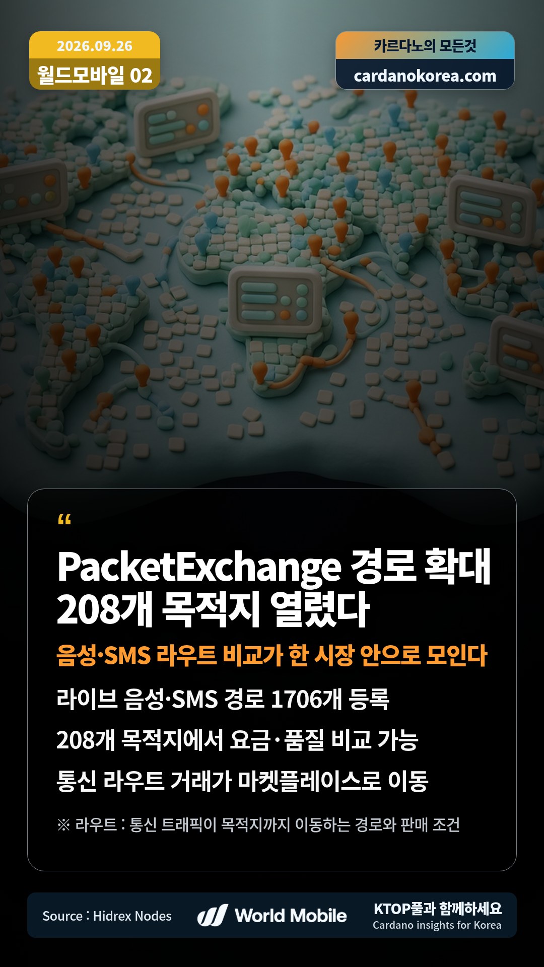 라이브 음성·SMS 경로 1706개 등록 — 208개 목적지에서 요금·품질 비교 가능
