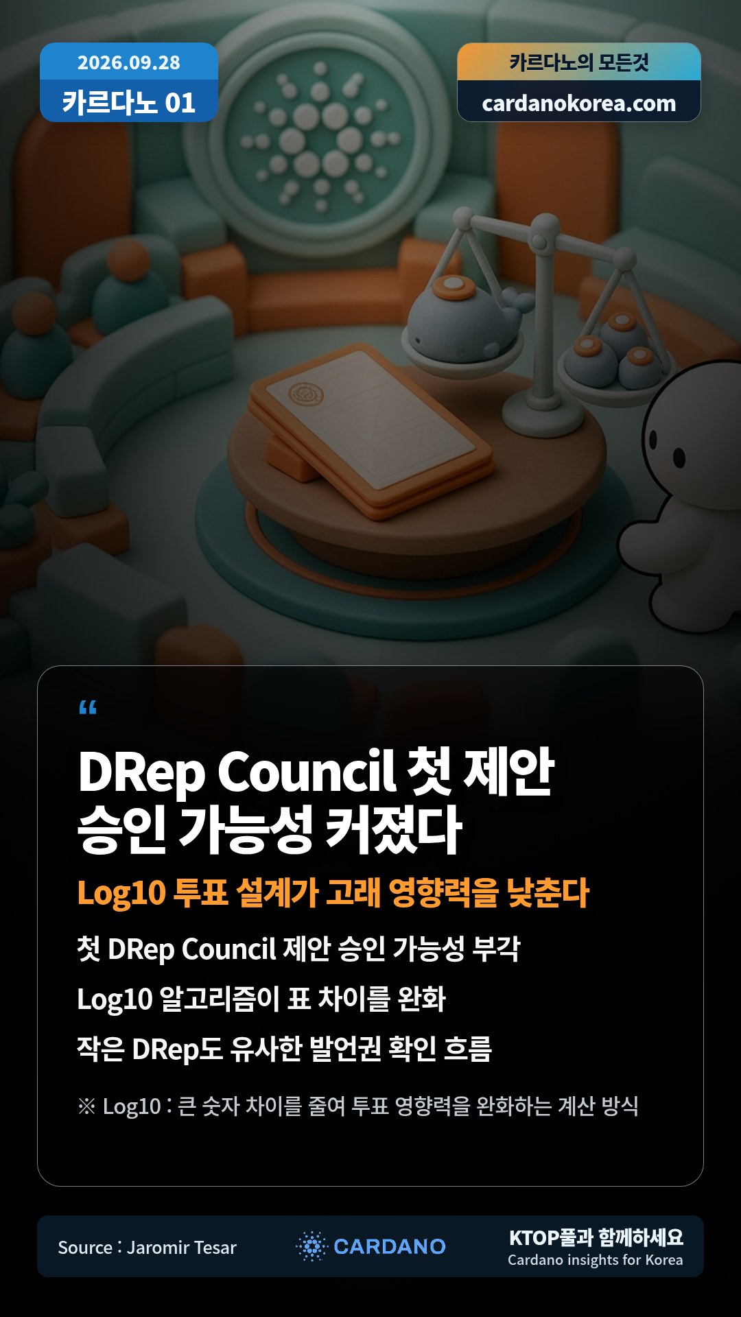 첫 DRep Council 제안 승인 가능성 부각 — Log10 알고리즘이 표 차이를 완화
