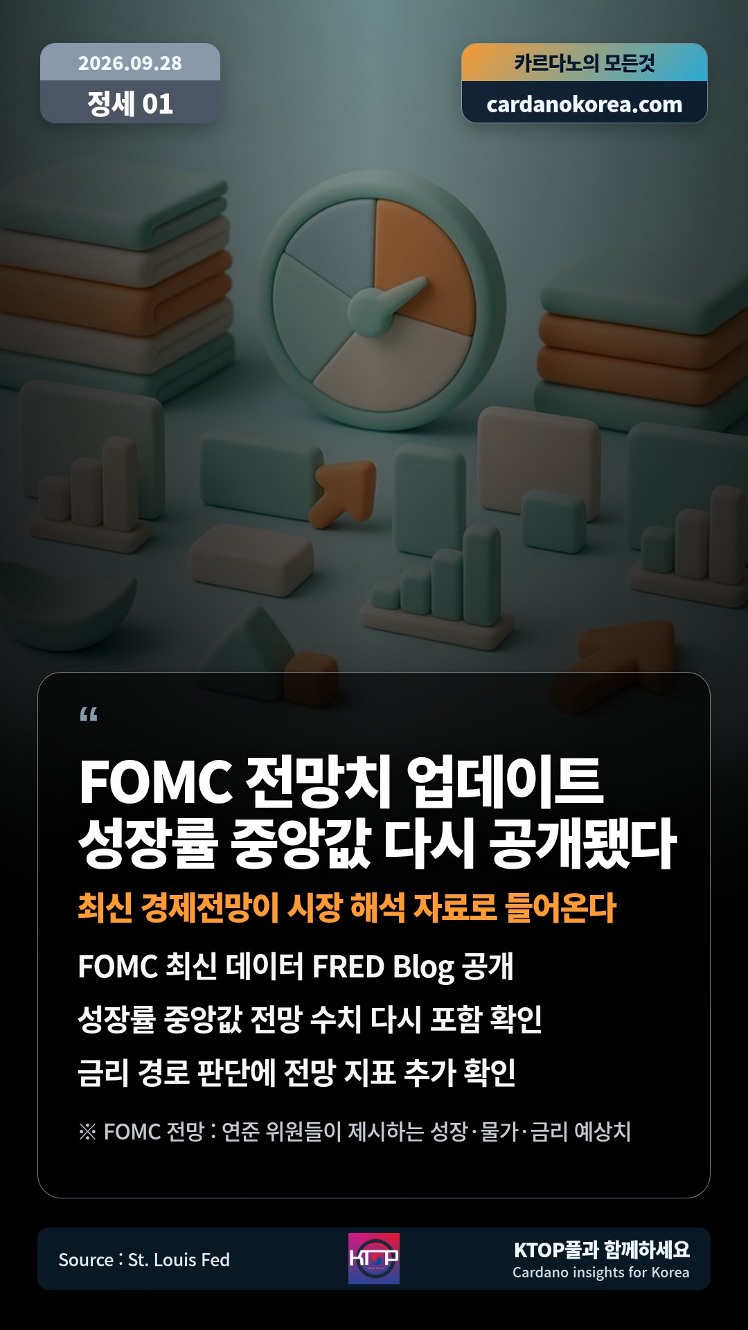 FOMC 최신 데이터 FRED Blog 공개 — 성장률 중앙값 전망 수치 다시 포함 확인