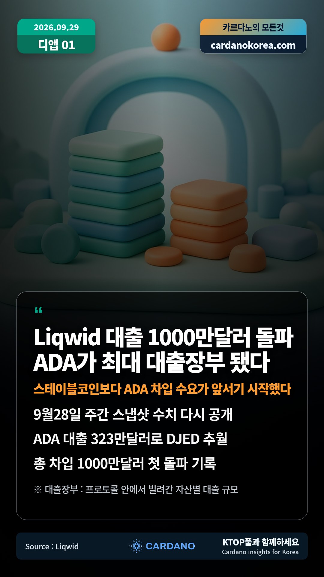 9월28일 주간 스냅샷 수치 다시 공개 — ADA 대출 323만달러로 DJED 추월