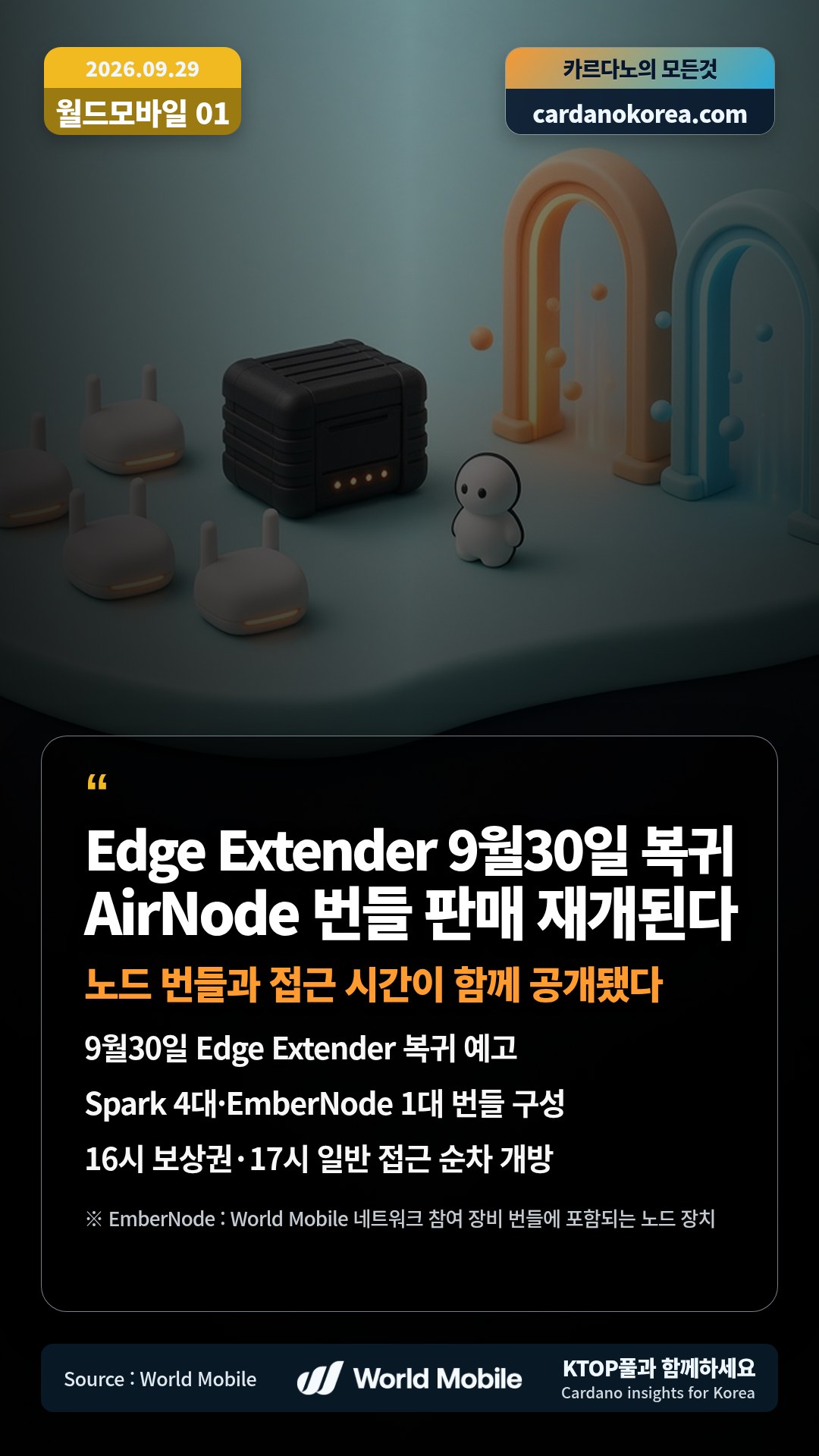 9월30일 Edge Extender 복귀 예고 — Spark 4대·EmberNode 1대 번들 구성